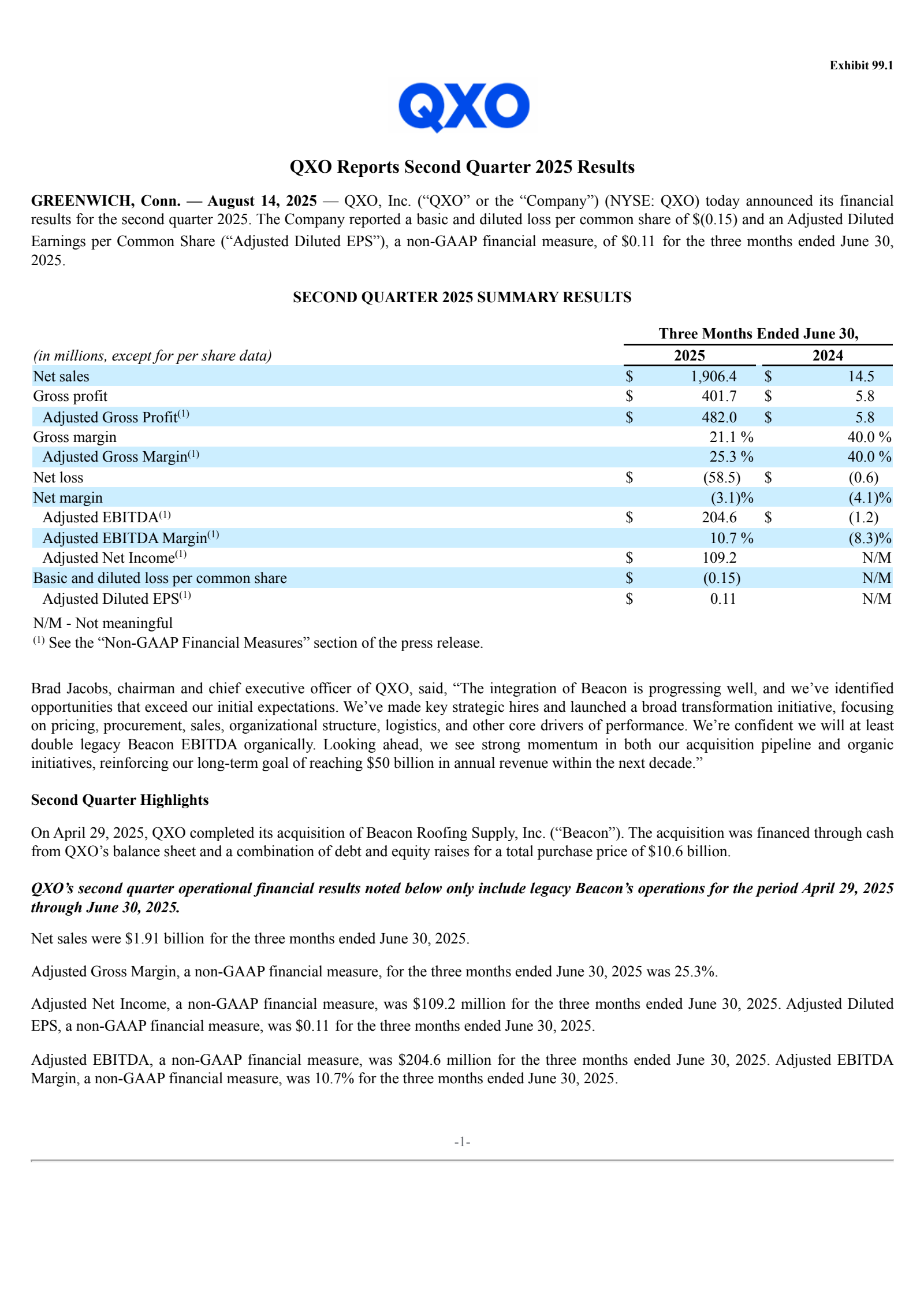 QXO's Q2 2025 Press Release