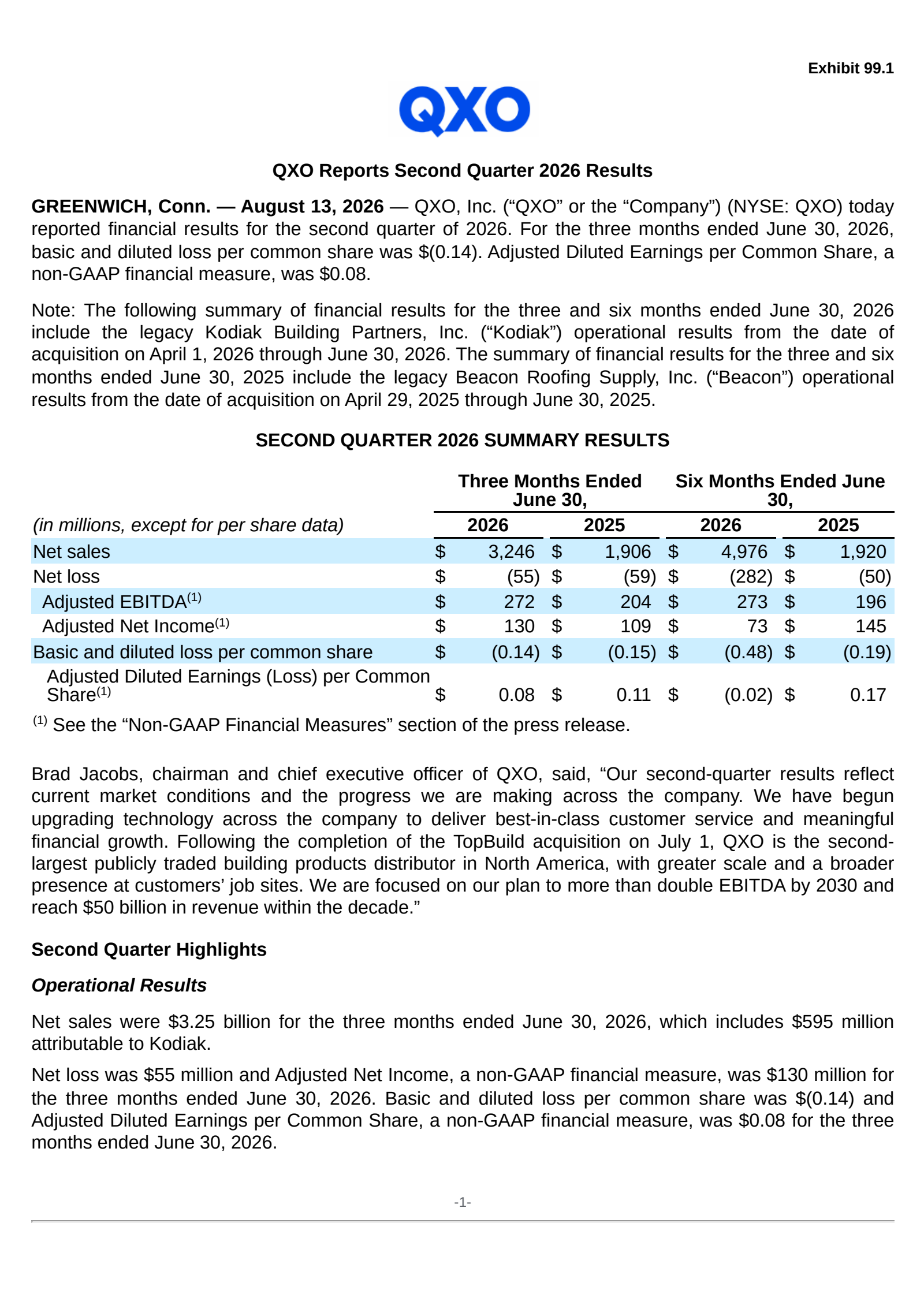 QXO's Q2 2026 Press Release