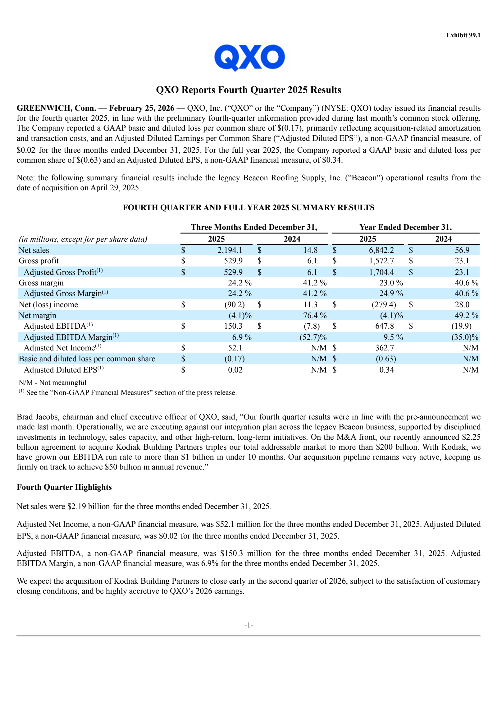 QXO's Q4 2025 Press Release