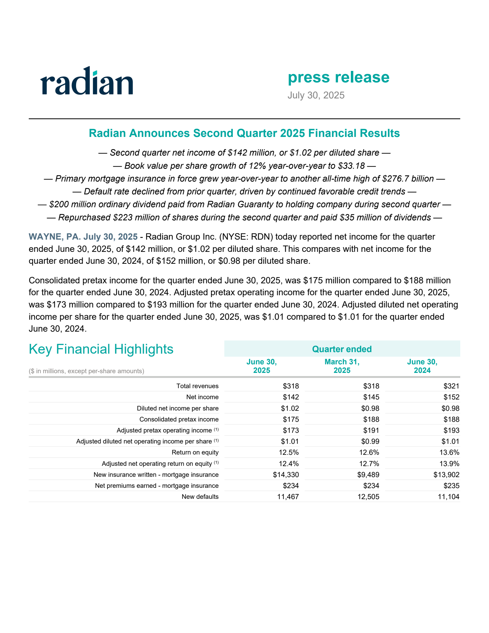 Radian Group's Q2 2025 Press Release