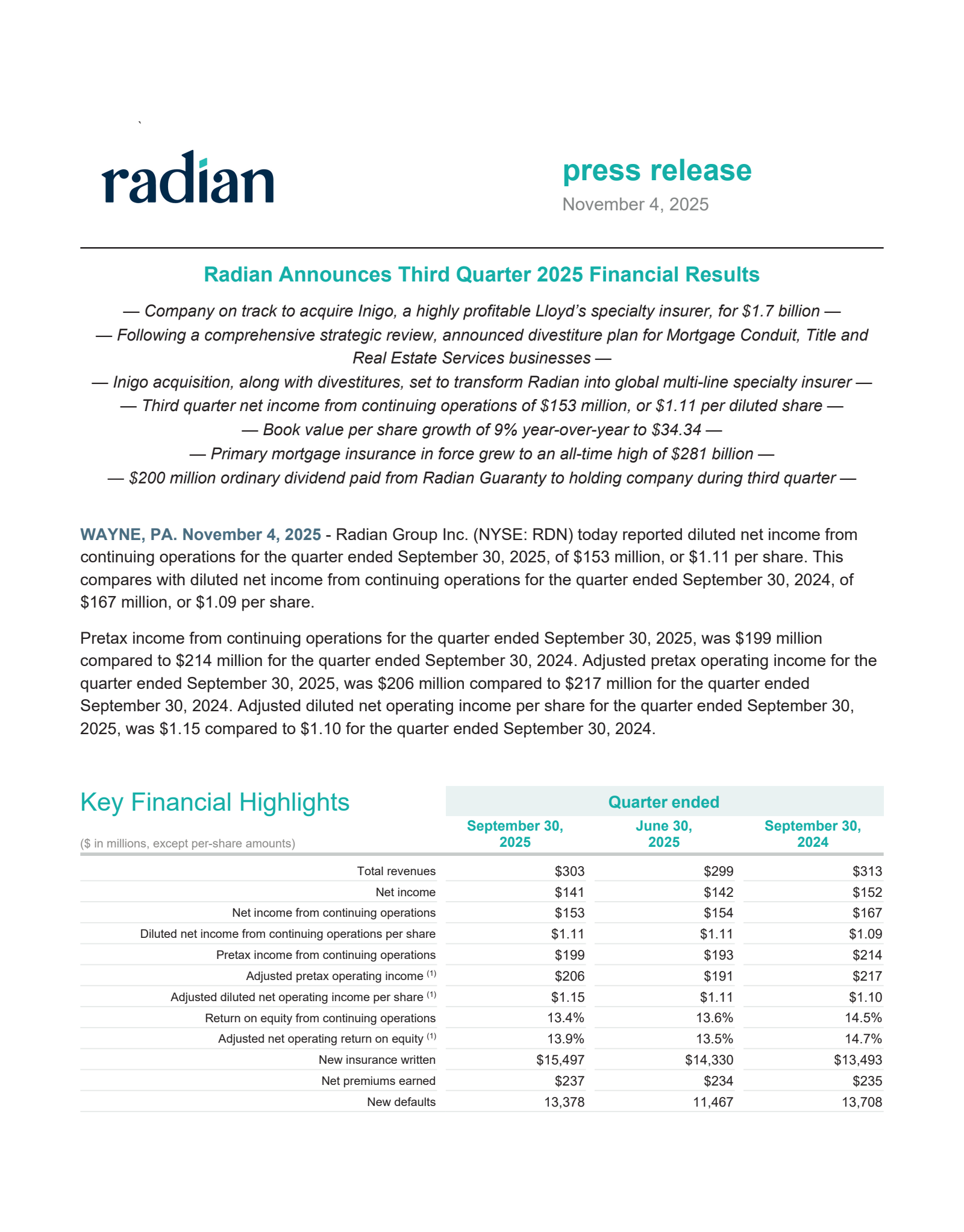 Radian Group's Q3 2025 Earnings Release