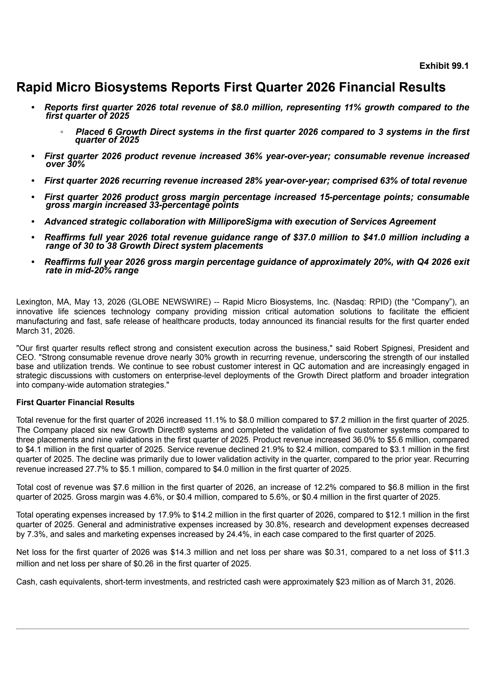 Rapid Micro Biosystems' Q1 2026 Press Release