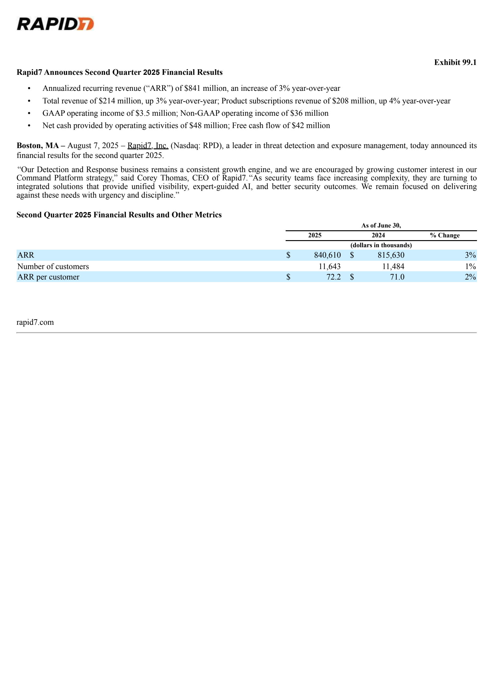 Rapid7's Q2 2025 Press Release