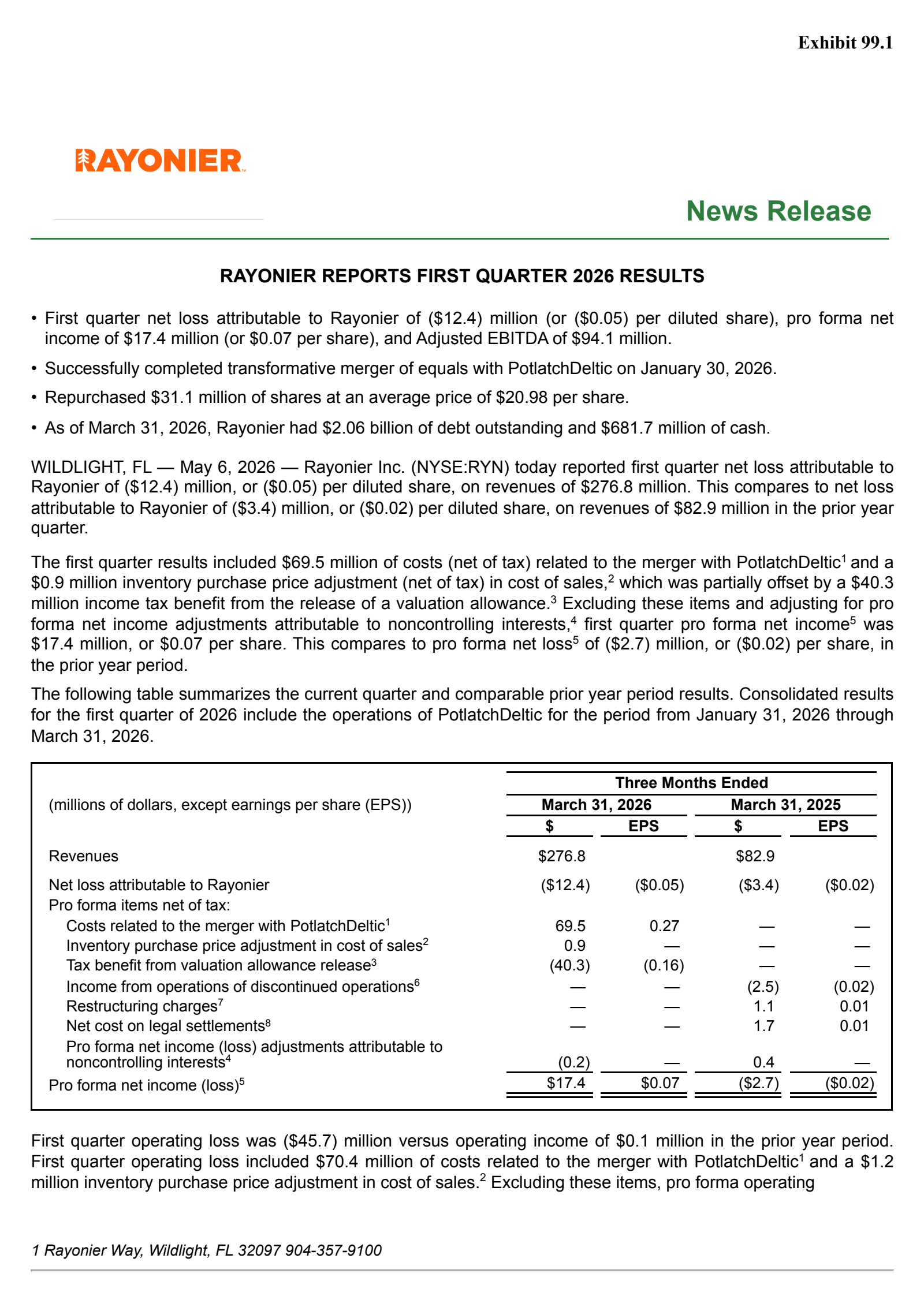Rayonier's Q1 2026 Press Release