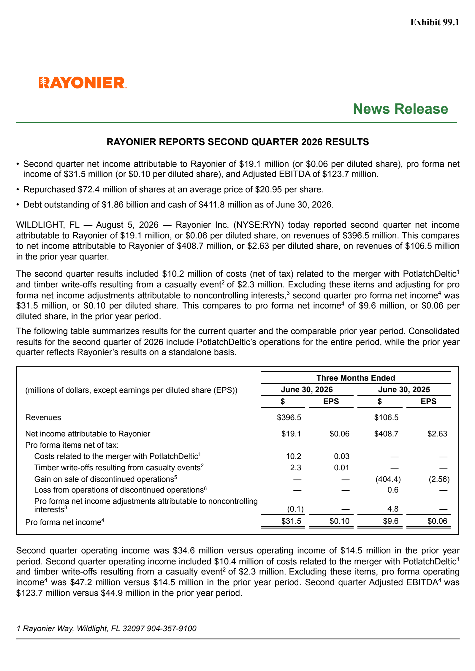 Rayonier's Q2 2026 Press Release