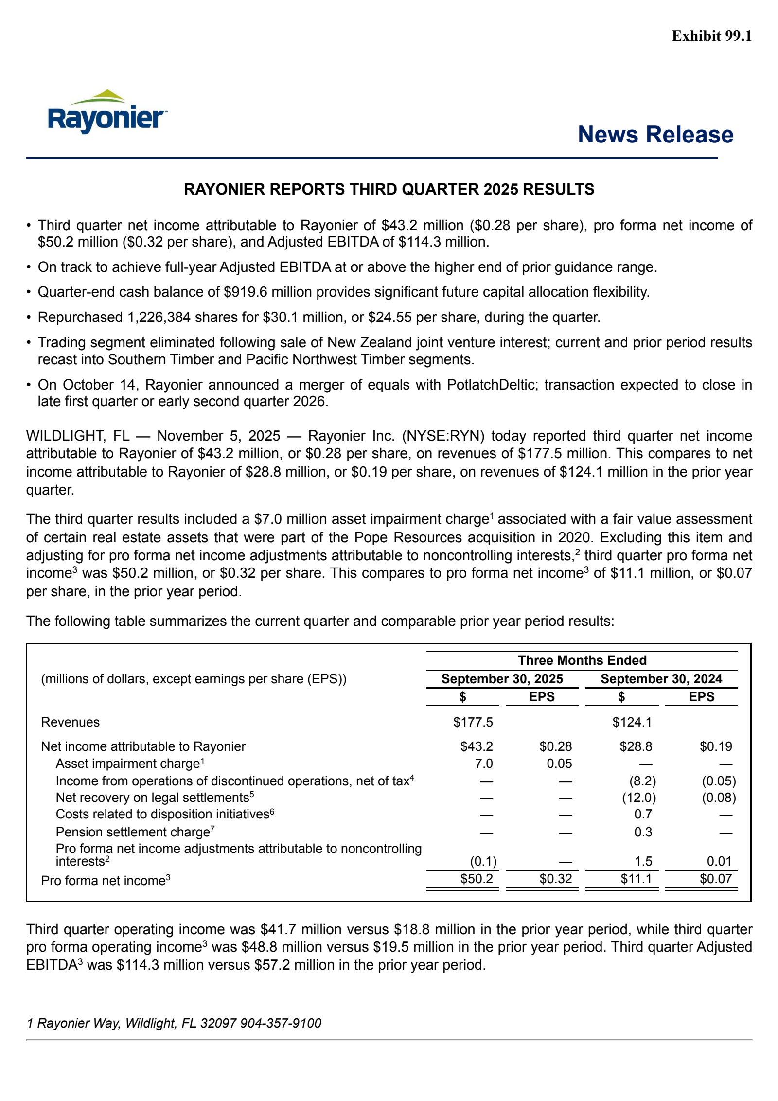 Rayonier's Q3 2025 Earnings Release
