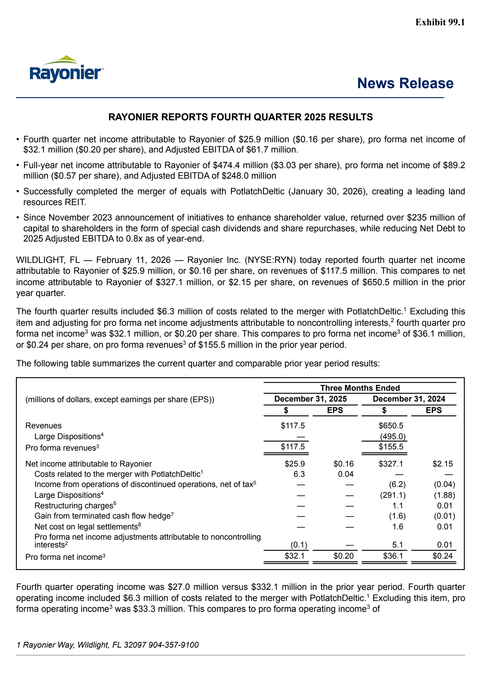 Rayonier's Q4 2025 Press Release