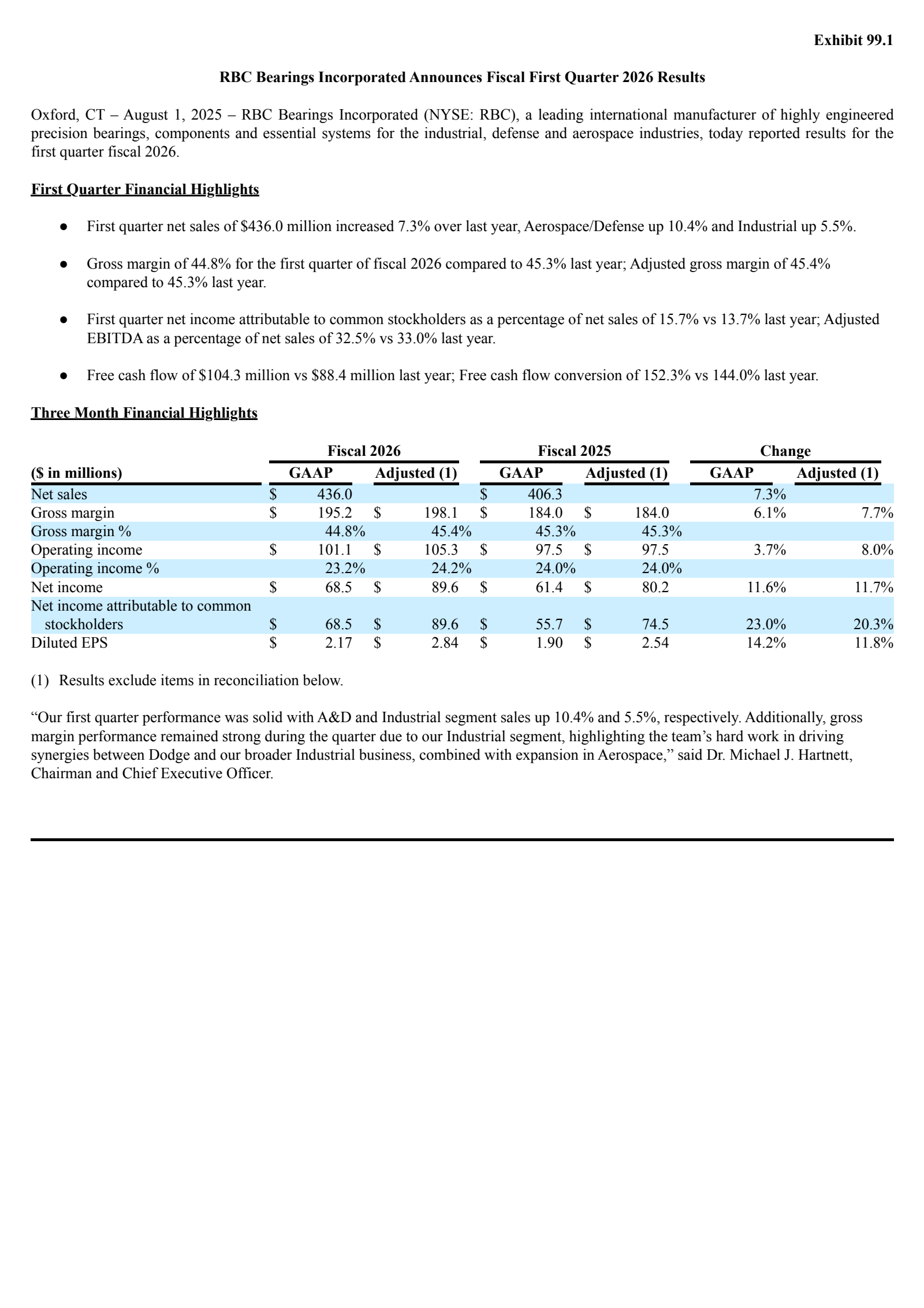 RBC Bearings' Q1 2026 Press Release
