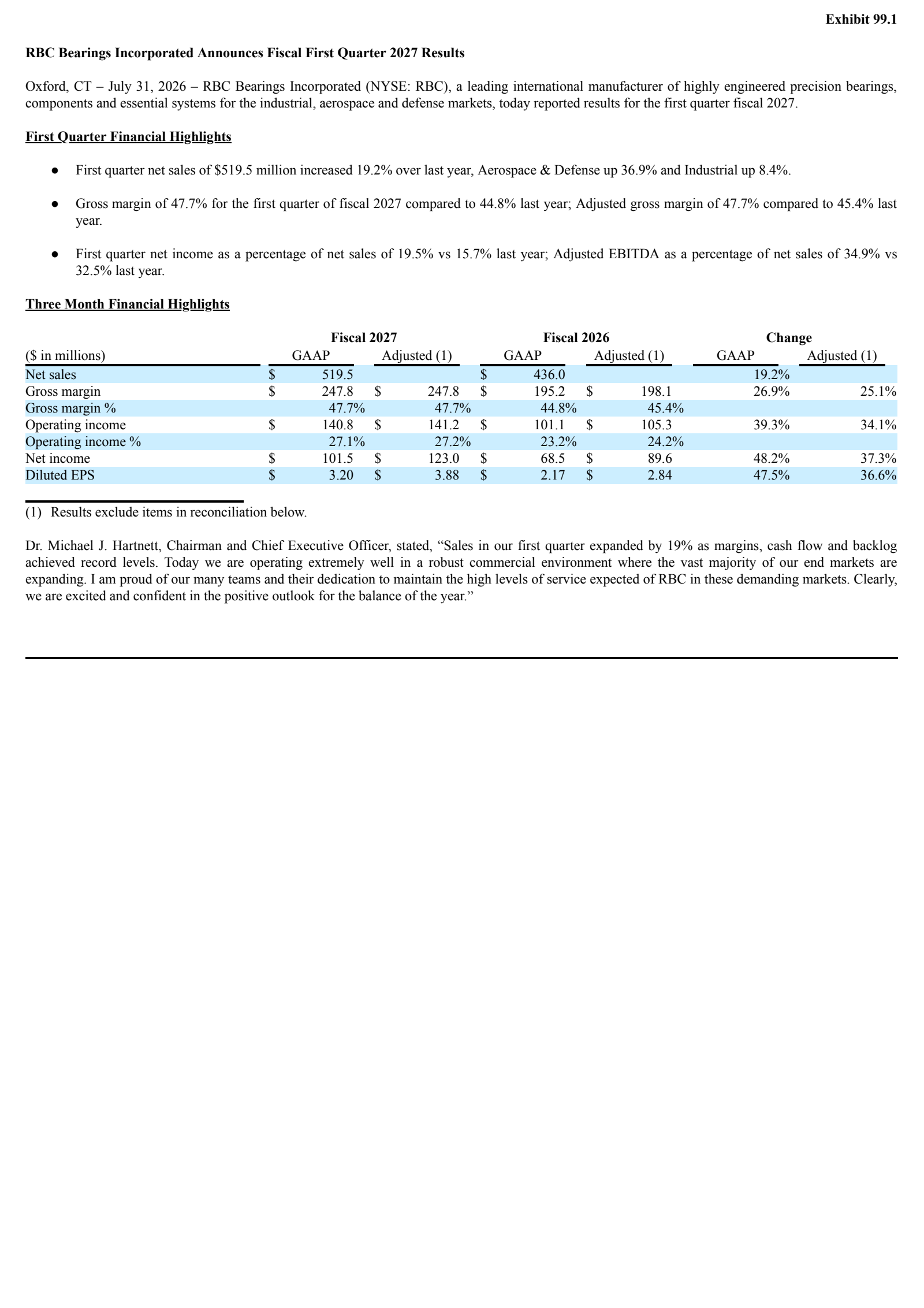 RBC Bearings' Q1 2027 Press Release