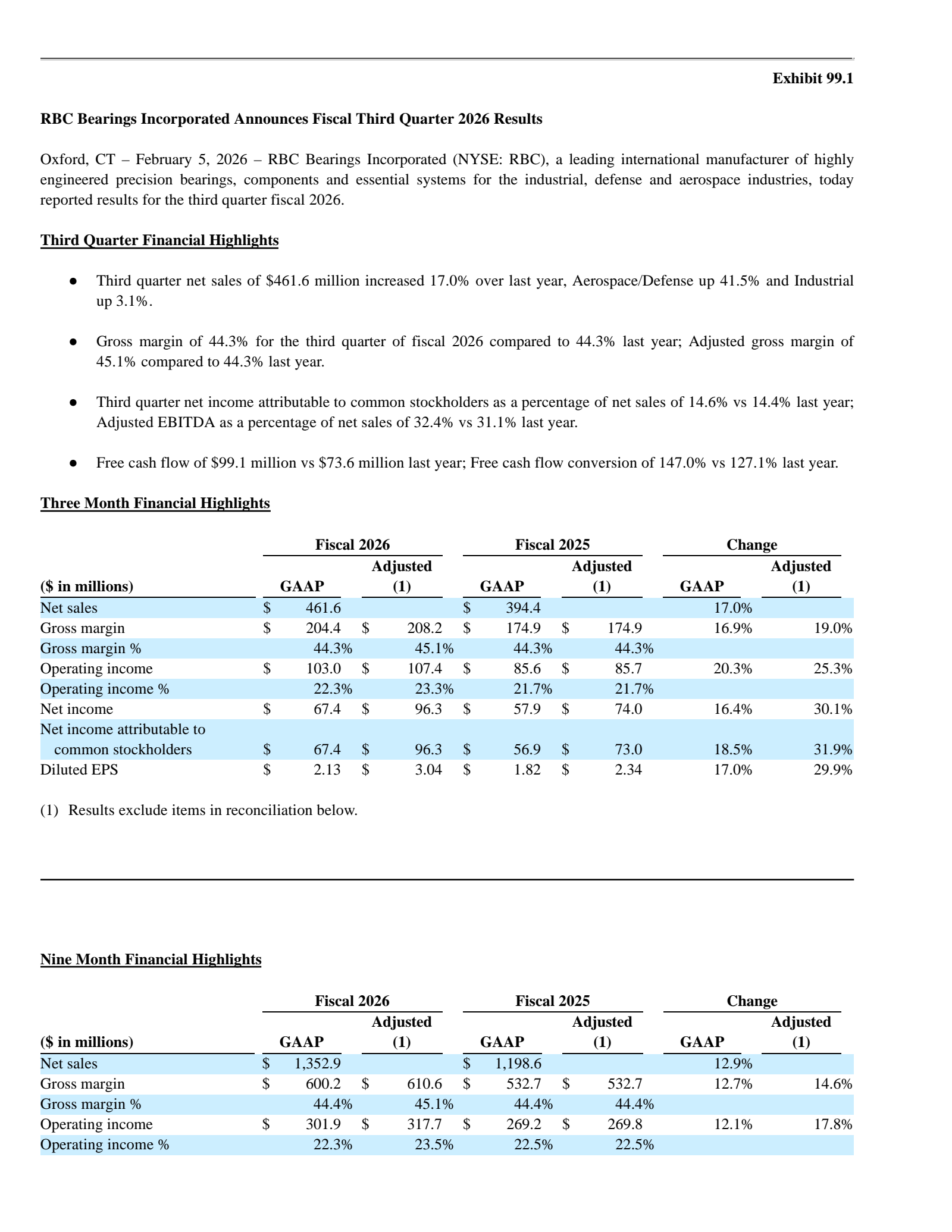RBC Bearings' Q3 2026 Press Release