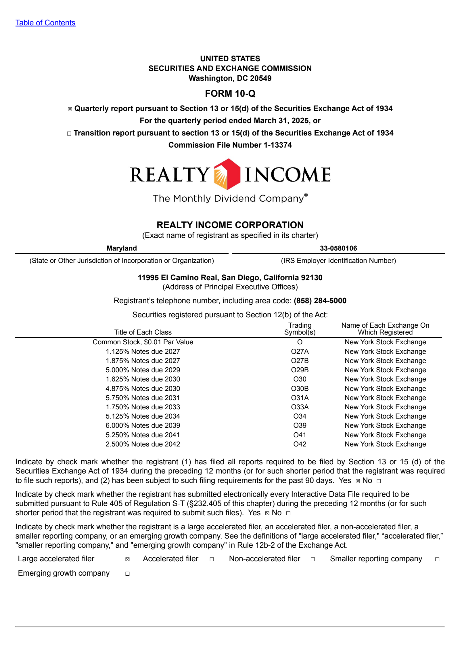 O Q1 2025 Earnings Report on 5/5/2025