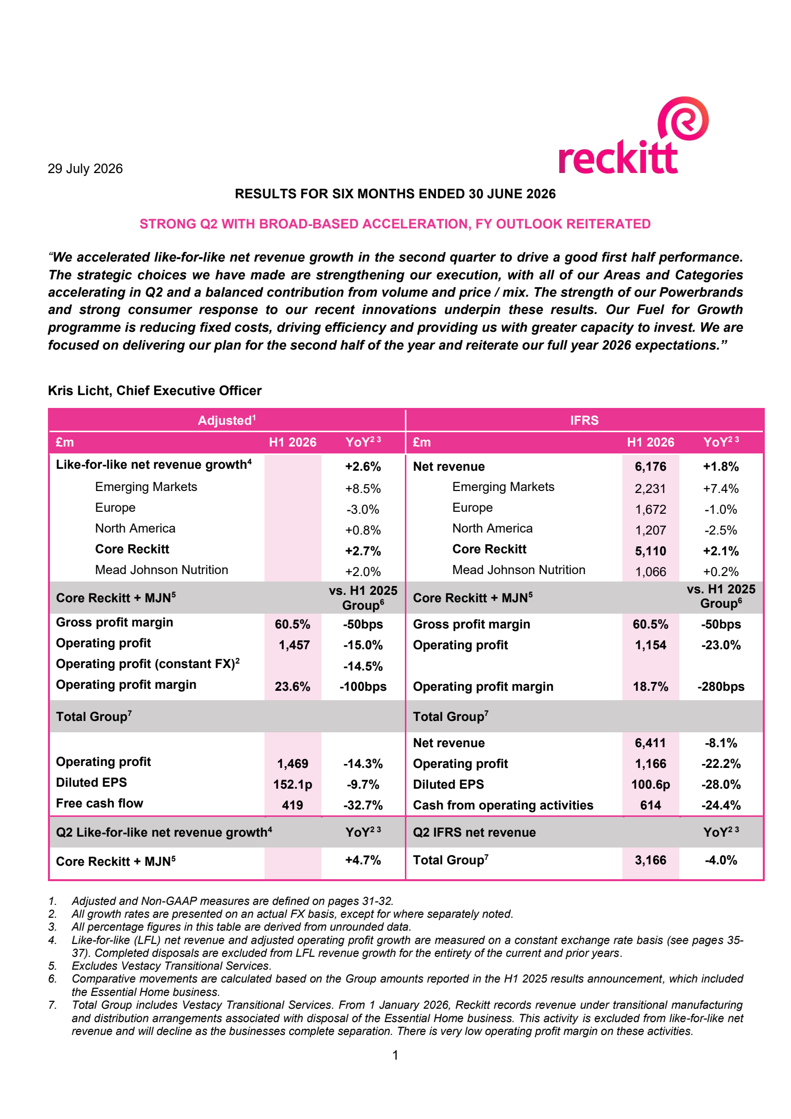 Reckitt Benckiser Group's H1 2026 Interim report