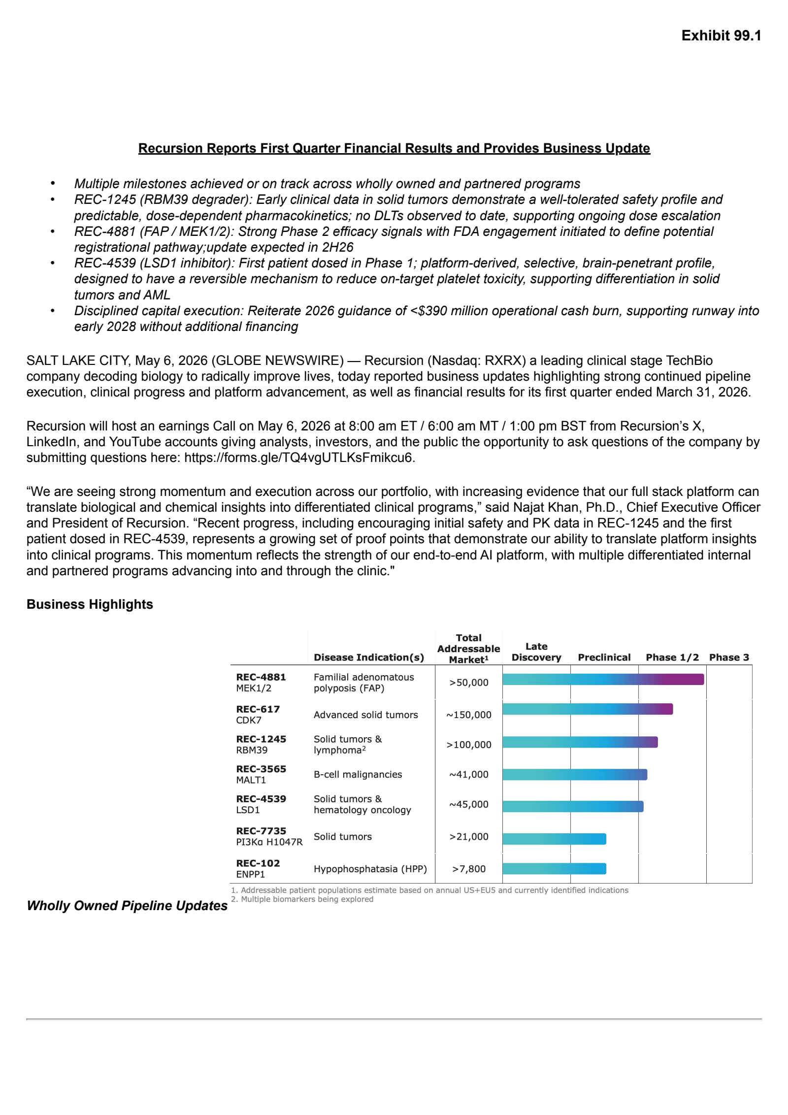 Recursion Pharmaceuticals' Q1 2026 Press Release