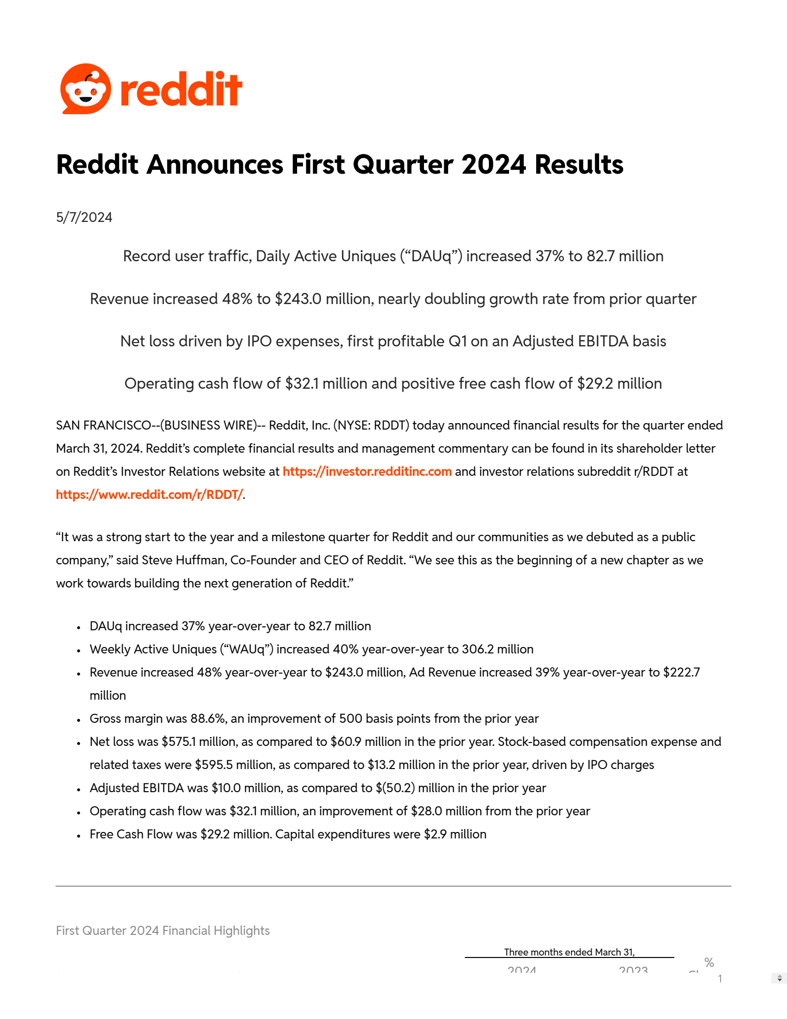 RDDT Q1 2024 Earnings Report on 5/7/2024
