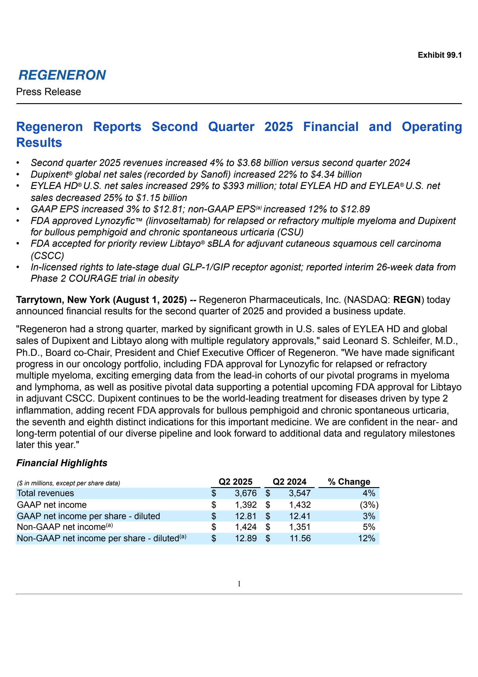 Regeneron Pharmaceuticals' Q2 2025 Press Release