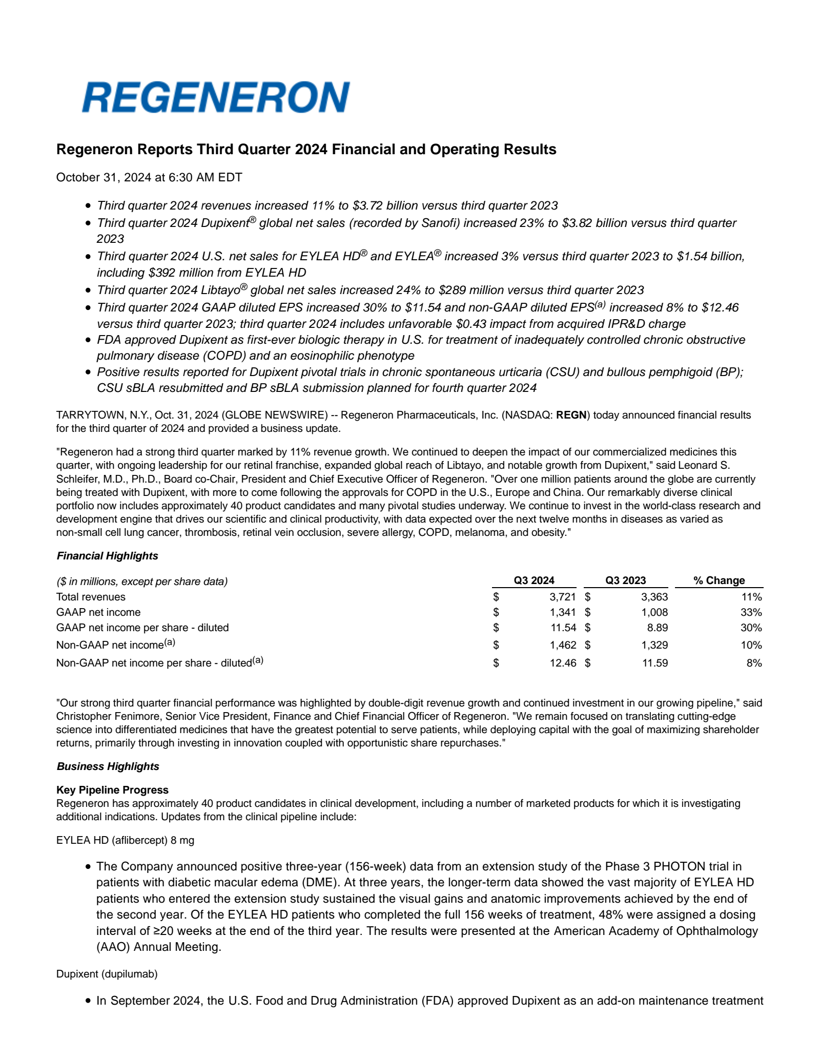 Regeneron Pharmaceuticals' Q3 2024 Press Release