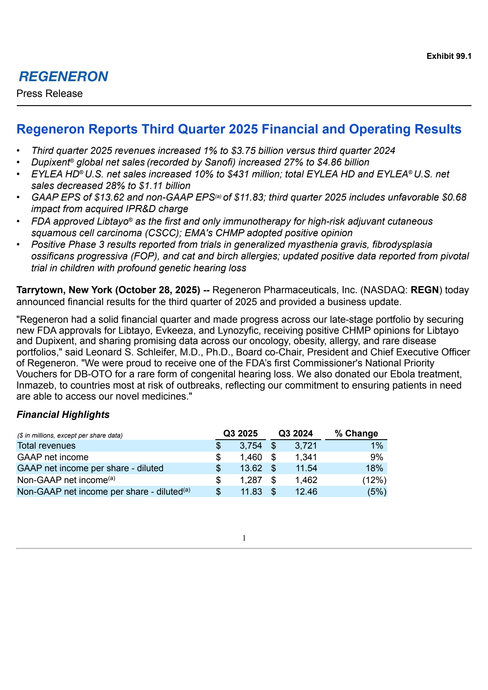 Regeneron Pharmaceuticals' Q3 2025 Earnings Release