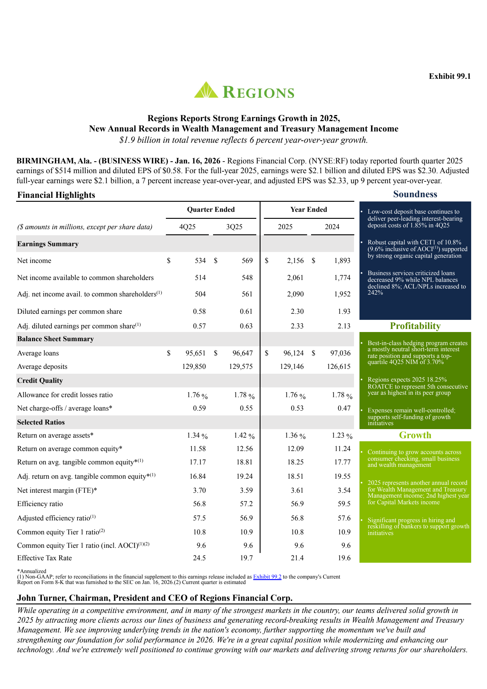 Regions Financial's Q4 2025 Press Release