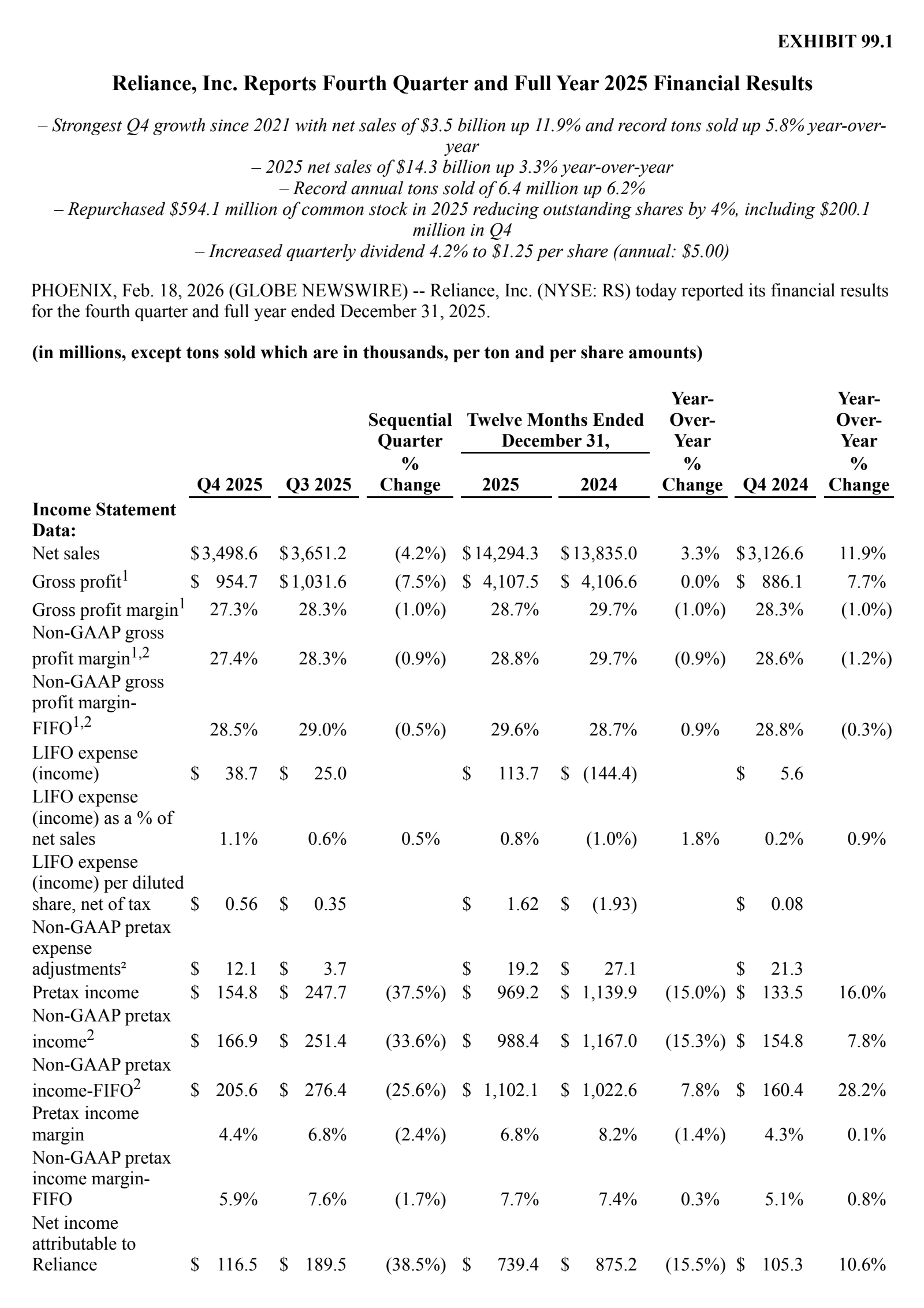 Reliance's Q4 2025 Press Release