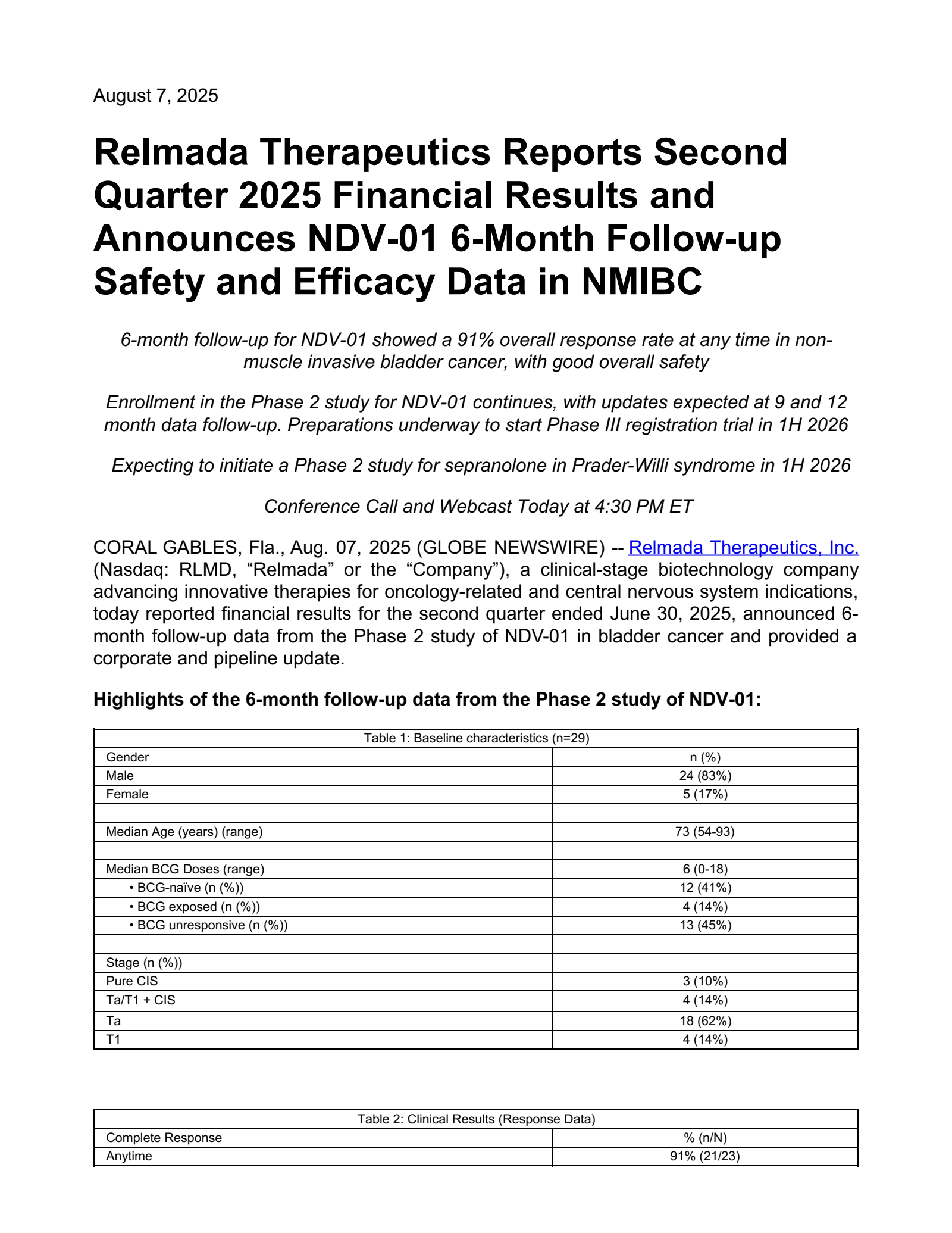 Relmada Therapeutics' Q2 2025 Press Release