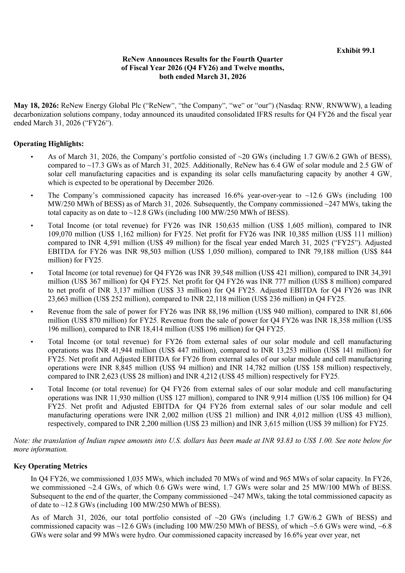 ReNew Energy Global's Q4 2026 Press Release