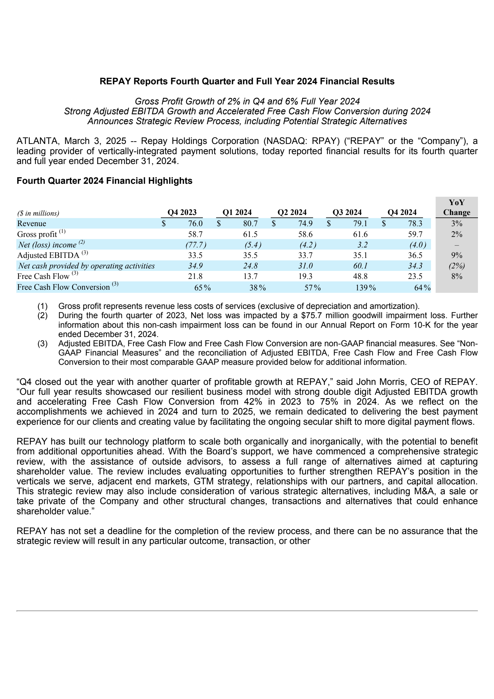 Repay Nicholas R RPAY Q4 2024 Earnings Report on 3/3/2025