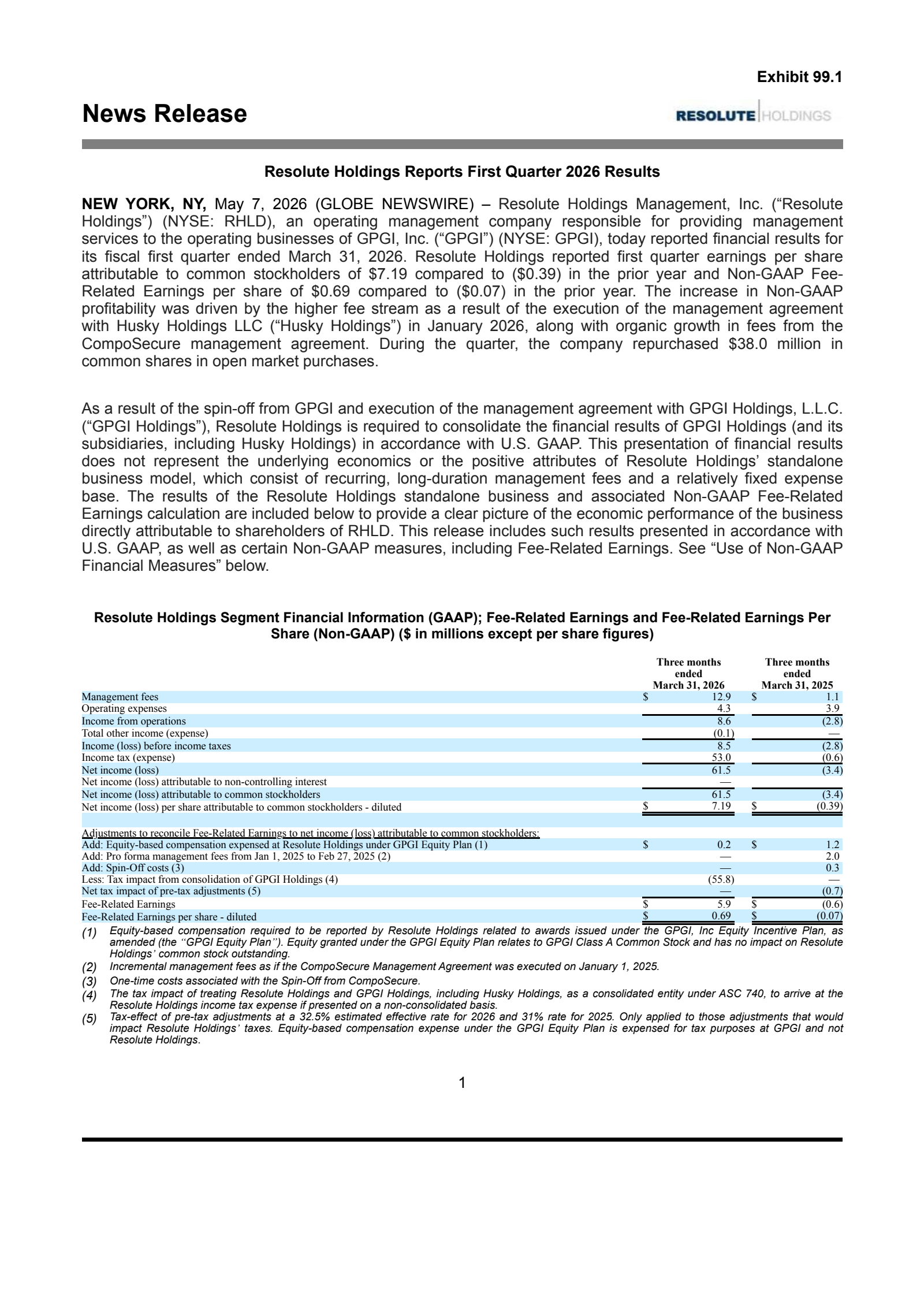 Resolute Holdings Management's Q1 2026 Press Release