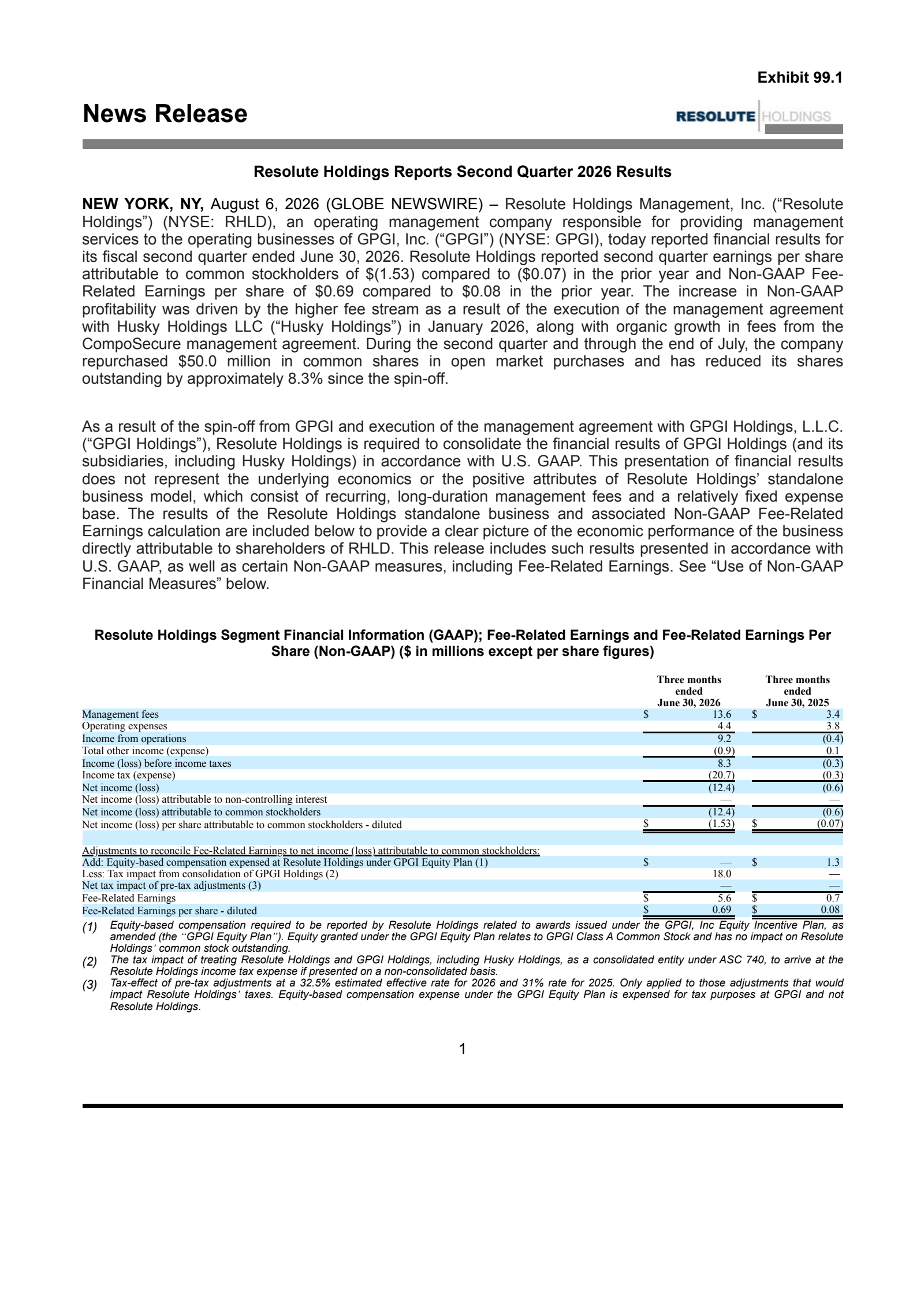 Resolute Holdings Management's Q2 2026 Press Release