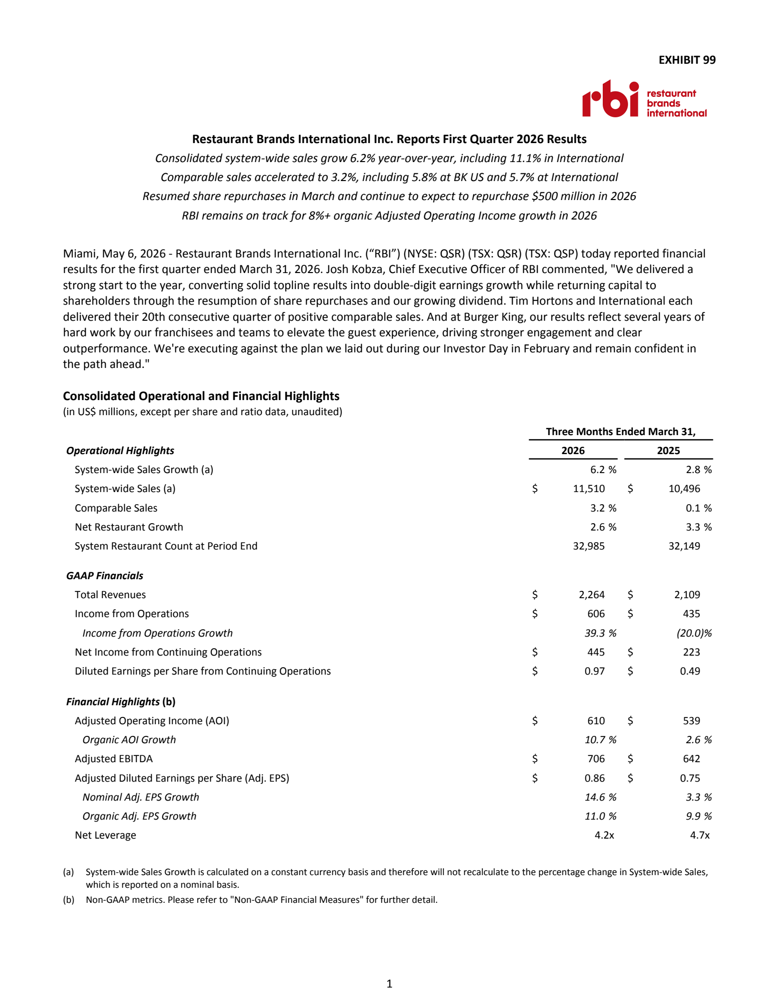 Restaurant Brands International's Q1 2026 Press Release