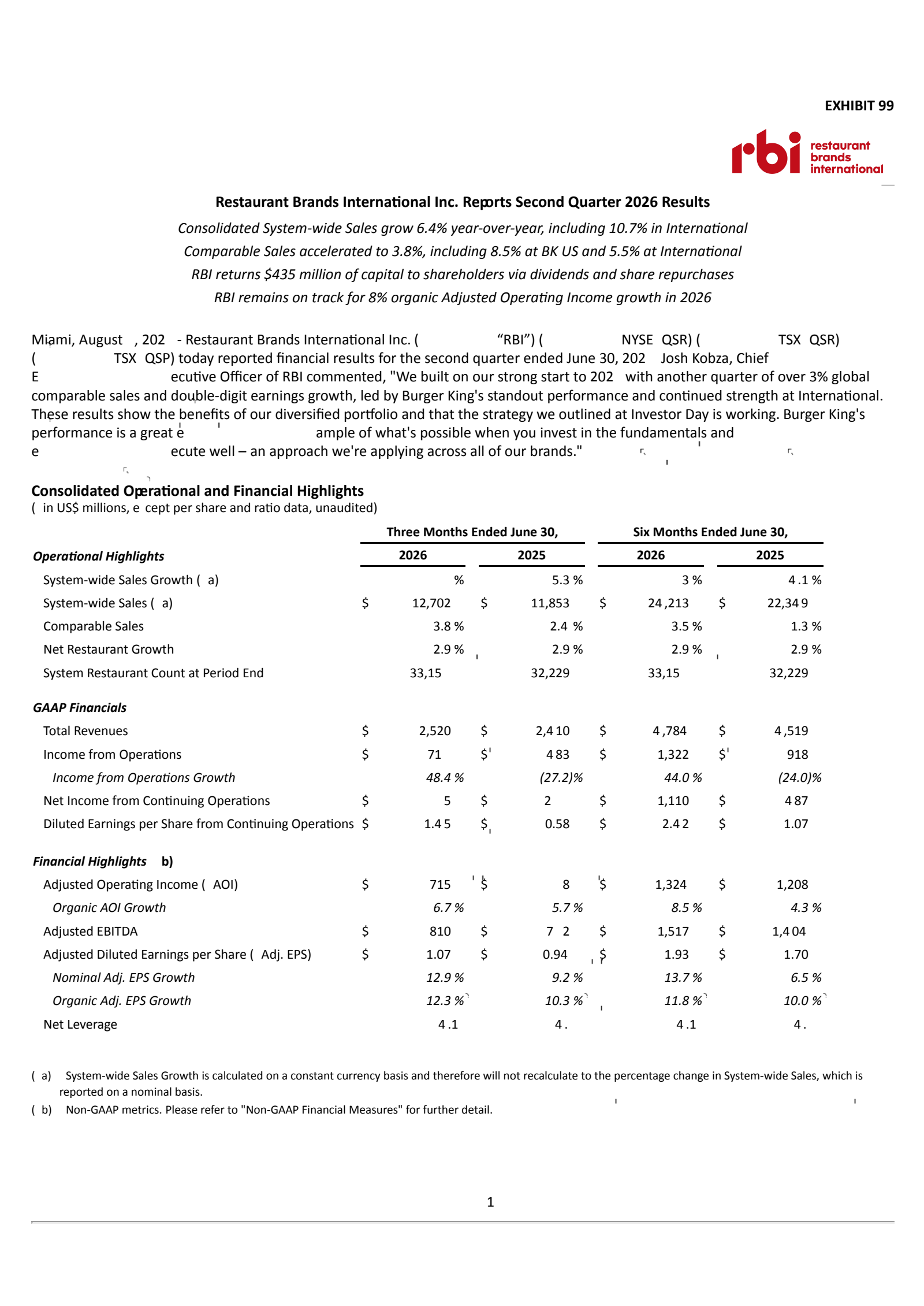 Restaurant Brands International's Q2 2026 Press Release