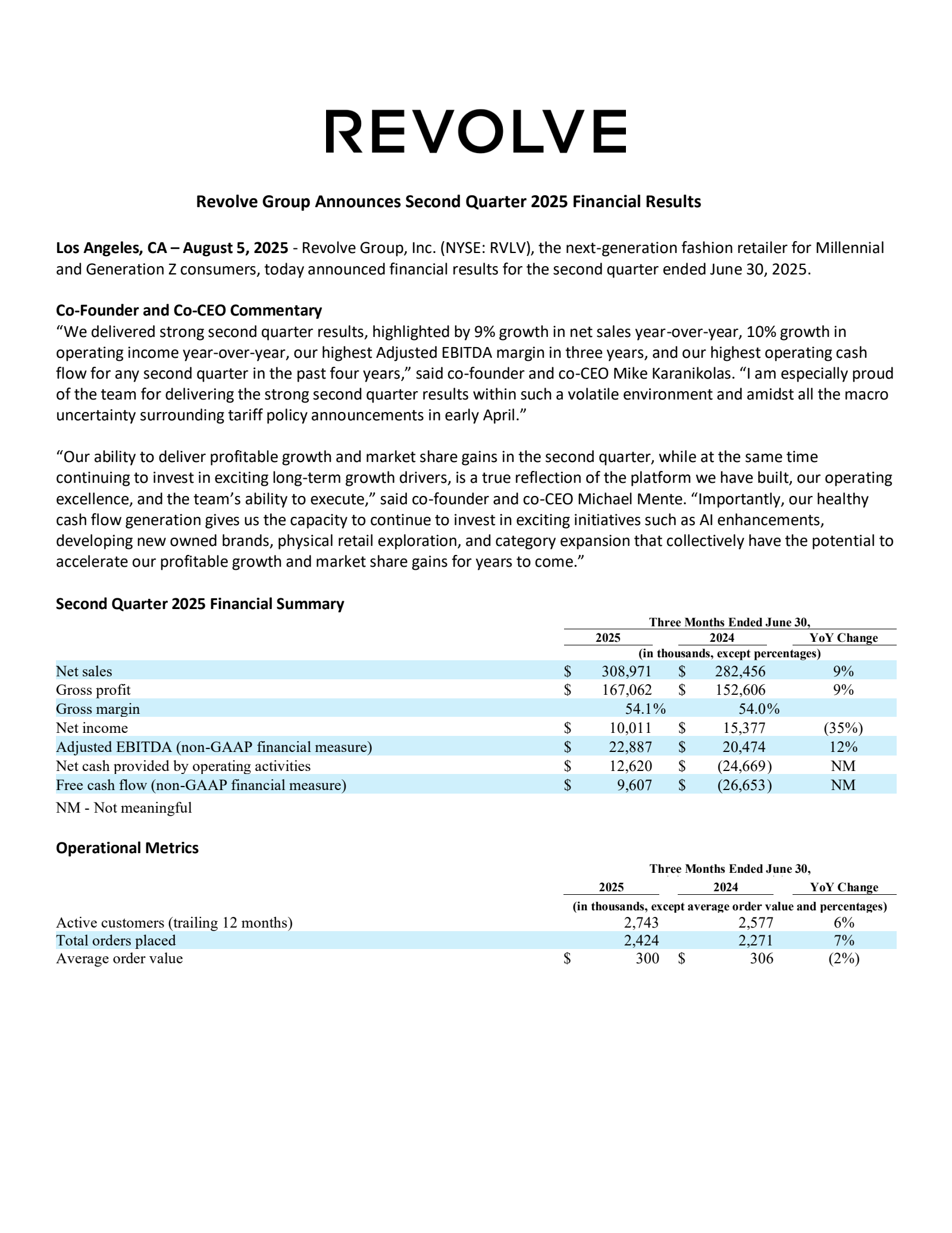 Revolve Group's Q2 2025 Press Release