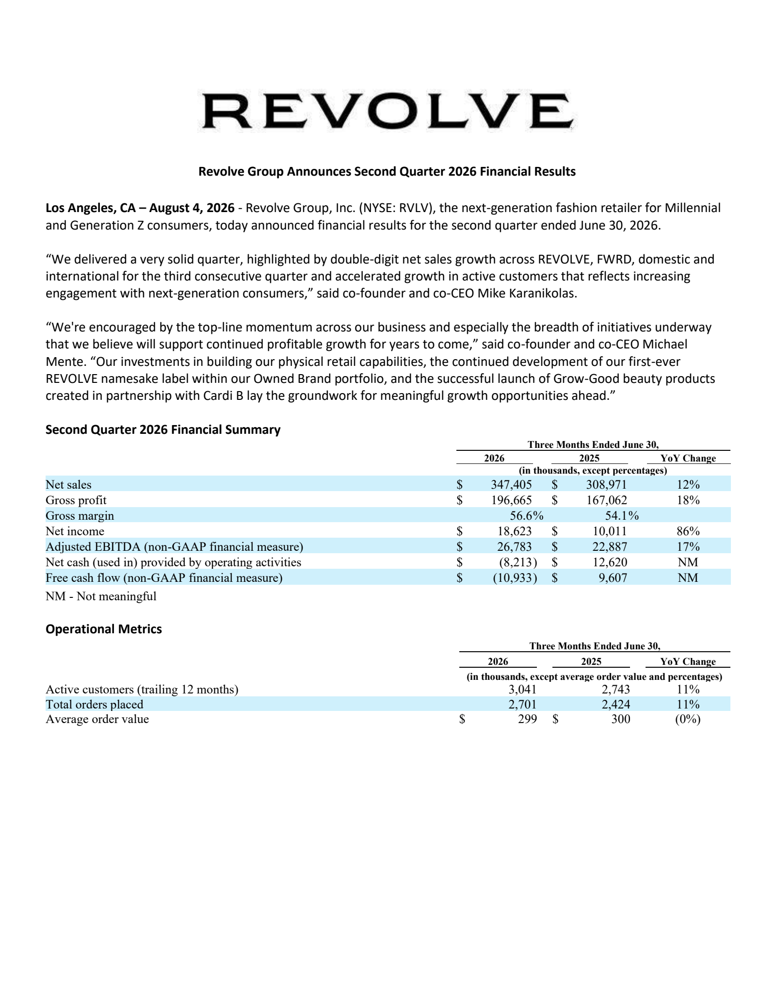 Revolve Group's Q2 2026 Press Release