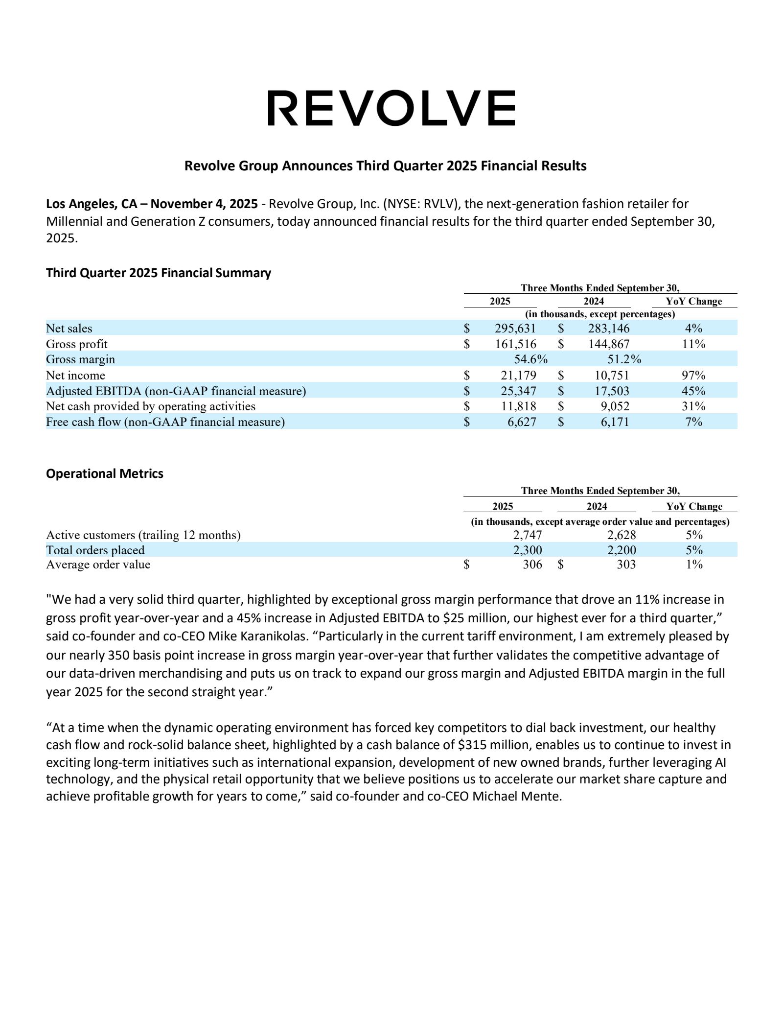 Revolve Group's Q3 2025 Earnings Release