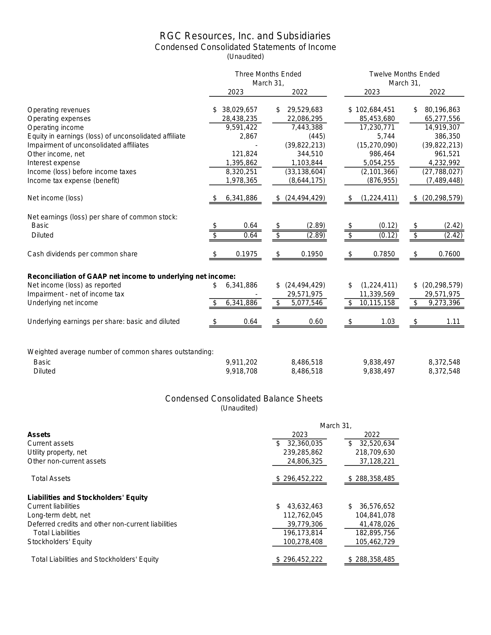 RGC Resources' Q2 2023 Press Release