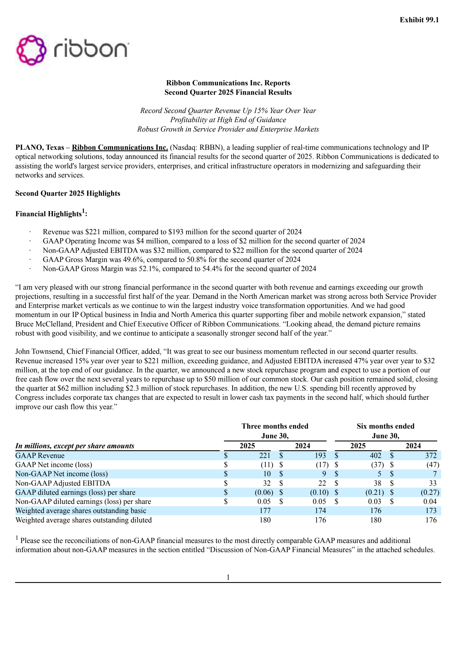 Ribbon Communications' Q2 2025 Press Release