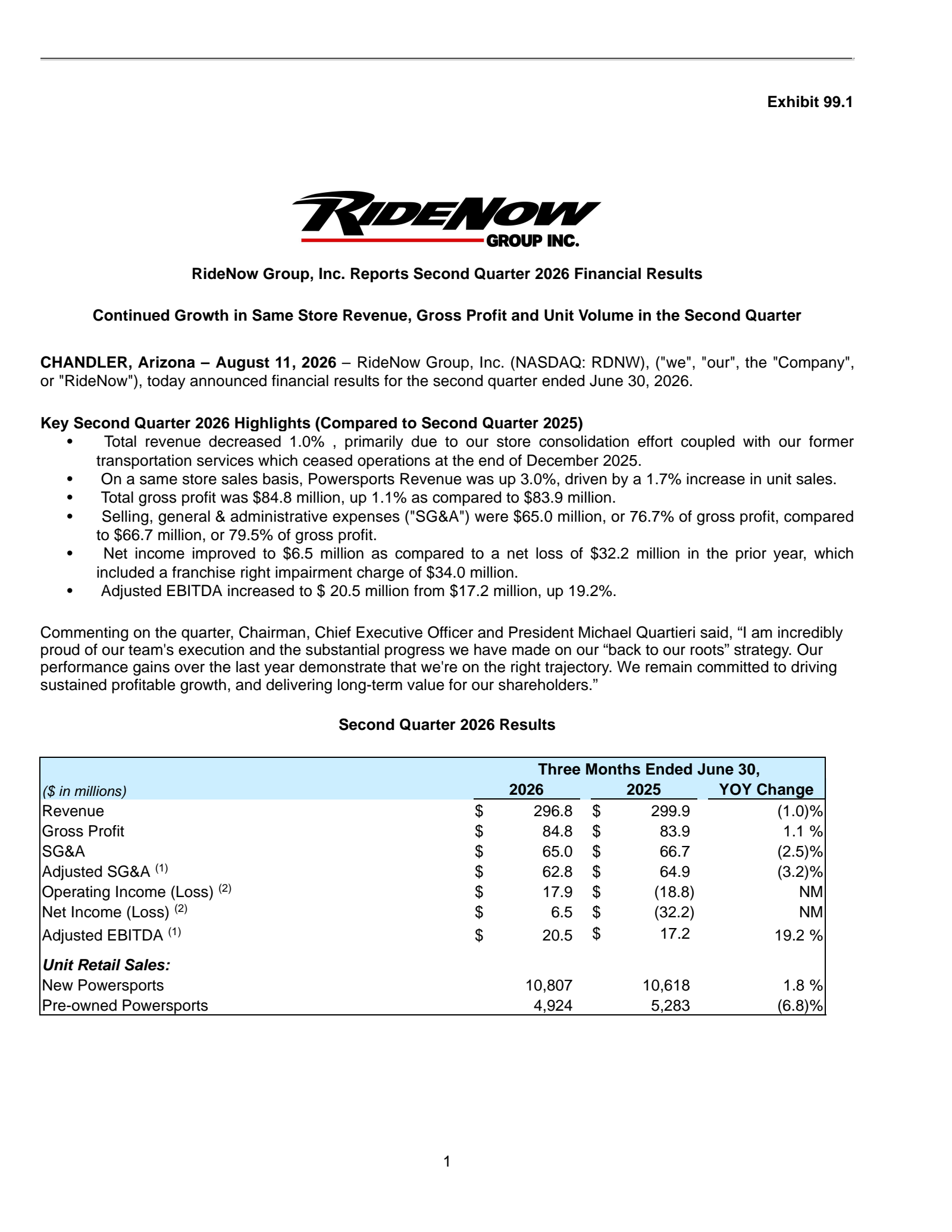 RideNow Group's Q2 2026 Press Release