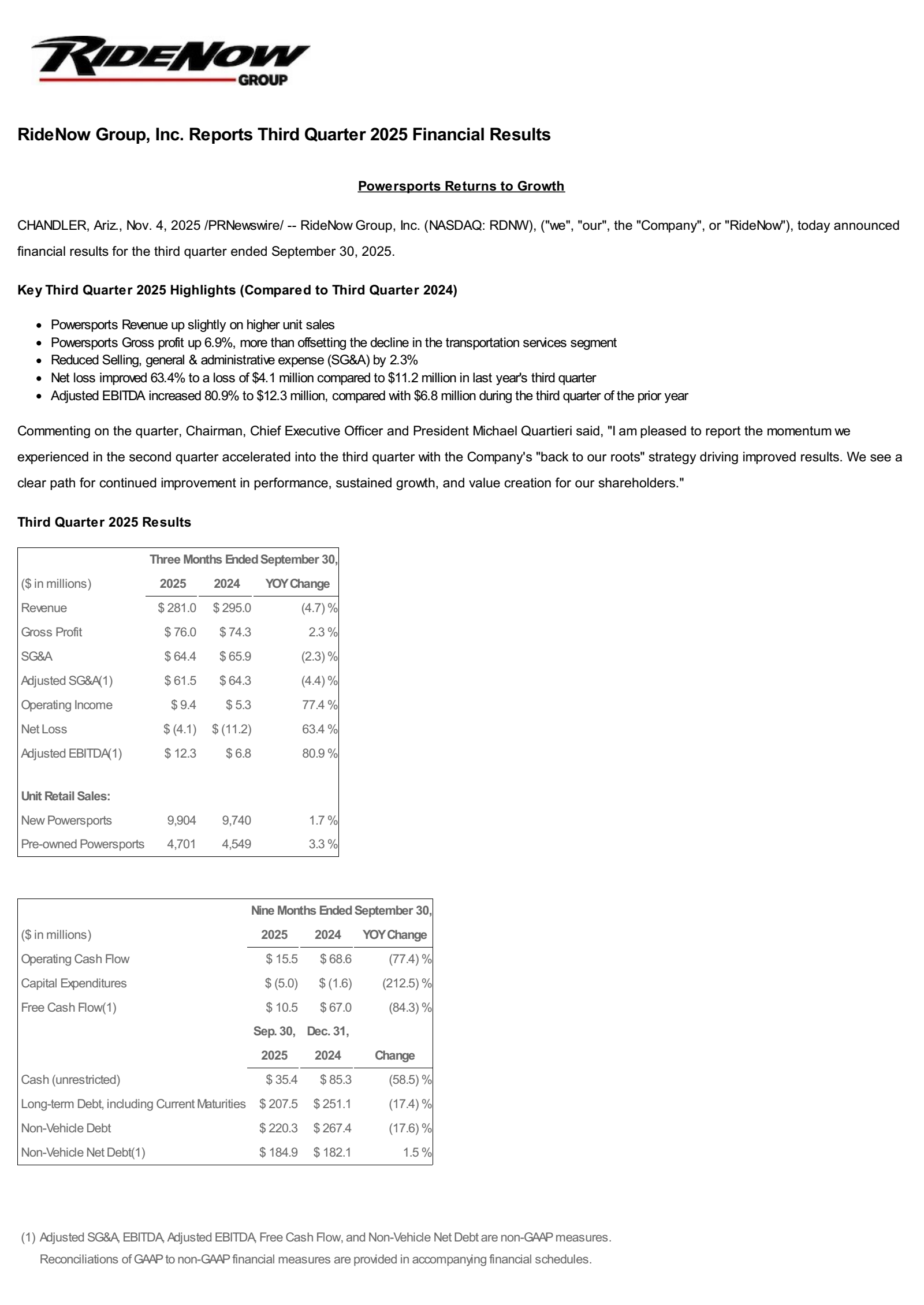 RideNow Group's Q3 2025 Earnings Release