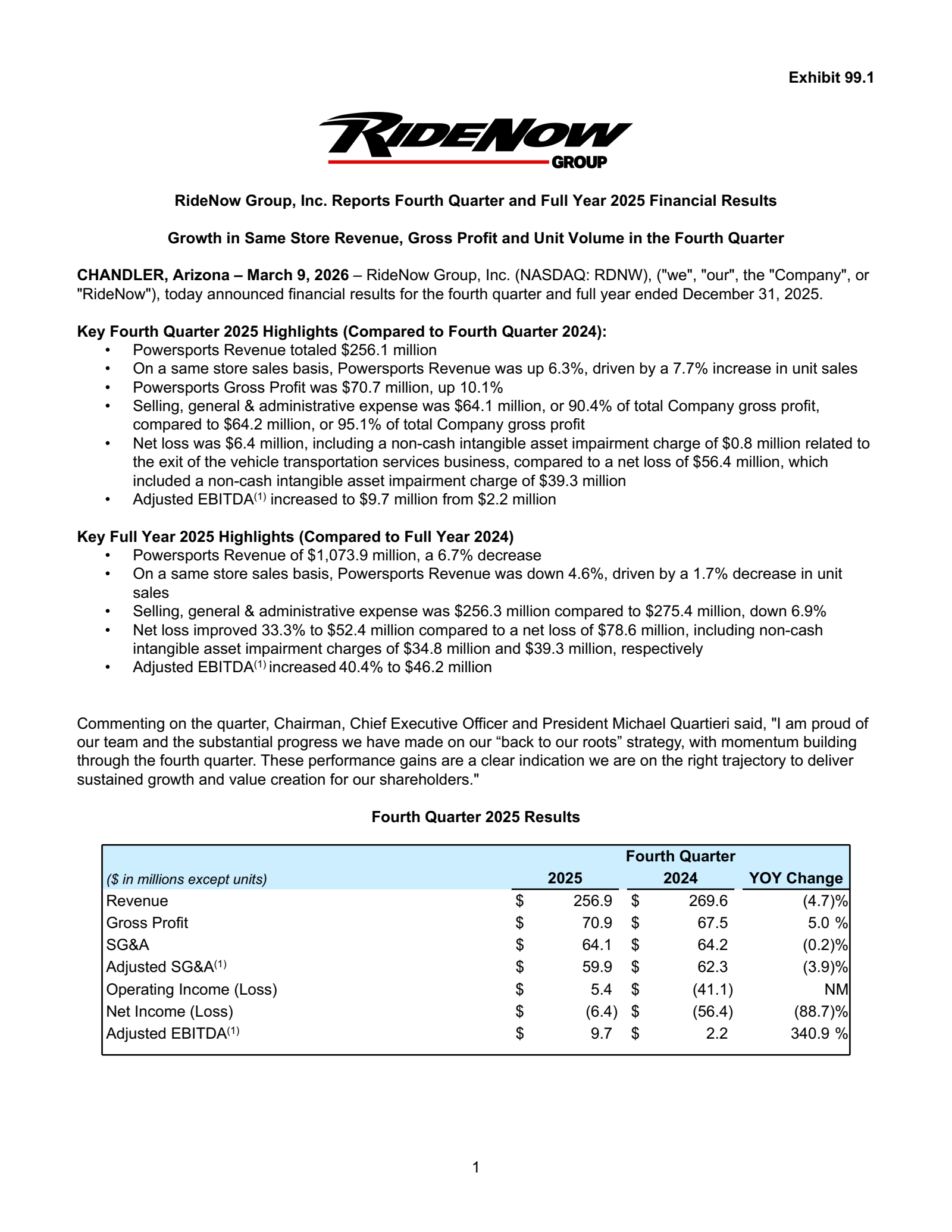 RideNow Group's Q4 2025 Press Release
