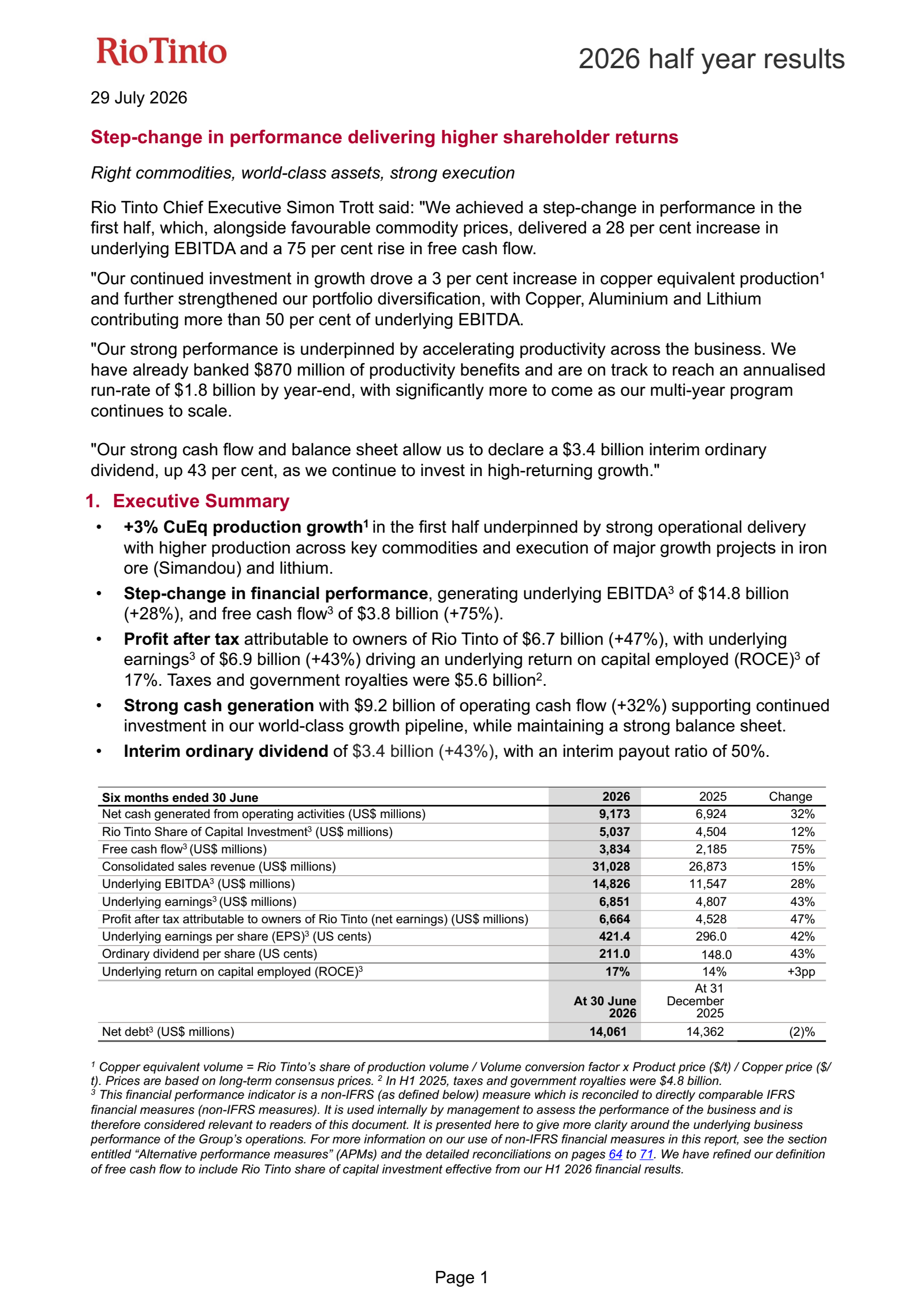 Rio Tinto's H1 2026 Interim report