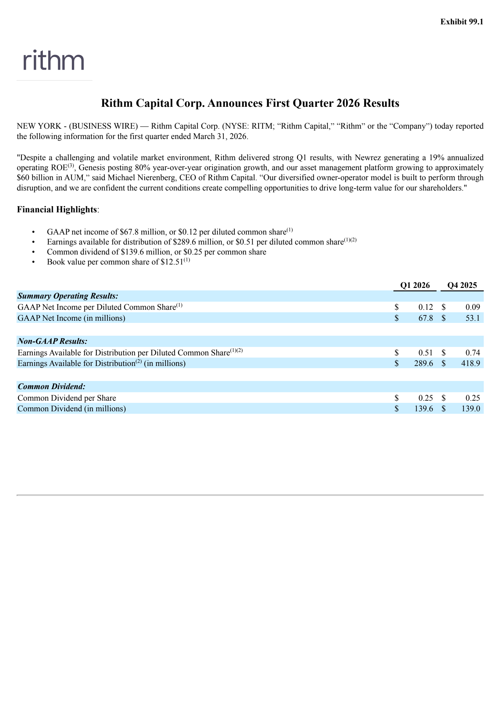 Rithm Capital's Q1 2026 Press Release