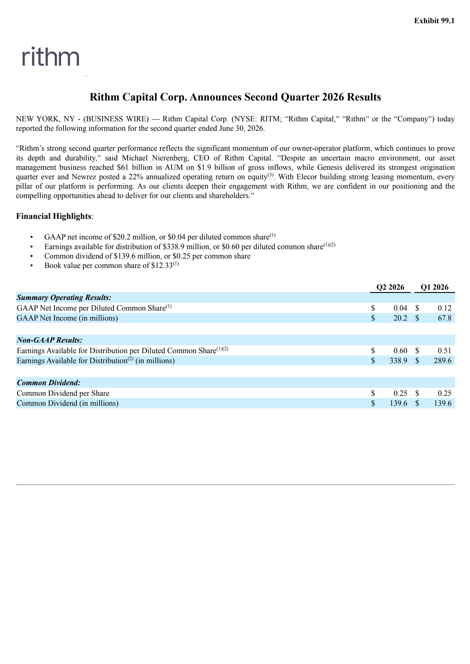 Rithm Capital's Q2 2026 Press Release
