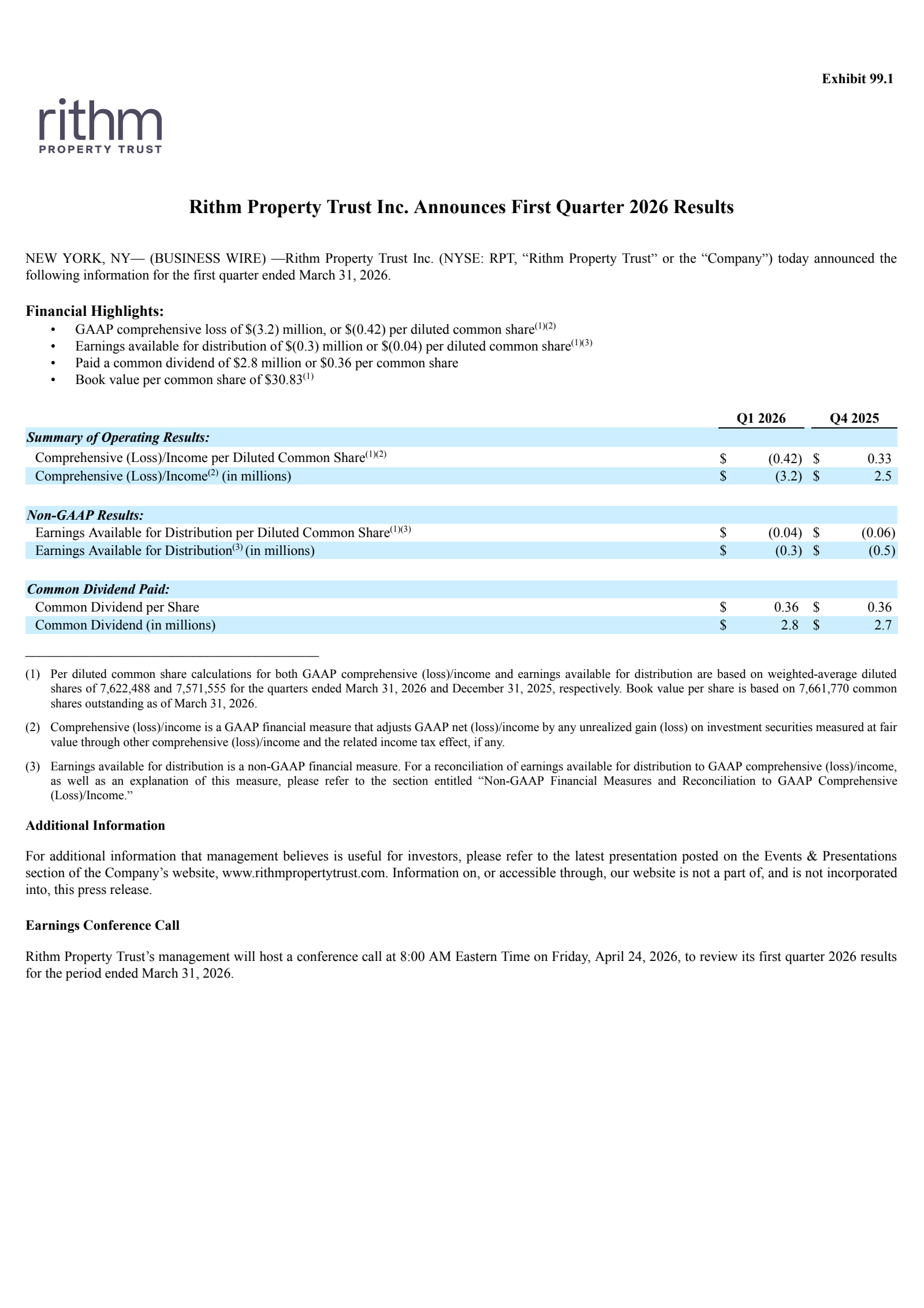 Rithm Property Trust's Q1 2026 Press Release