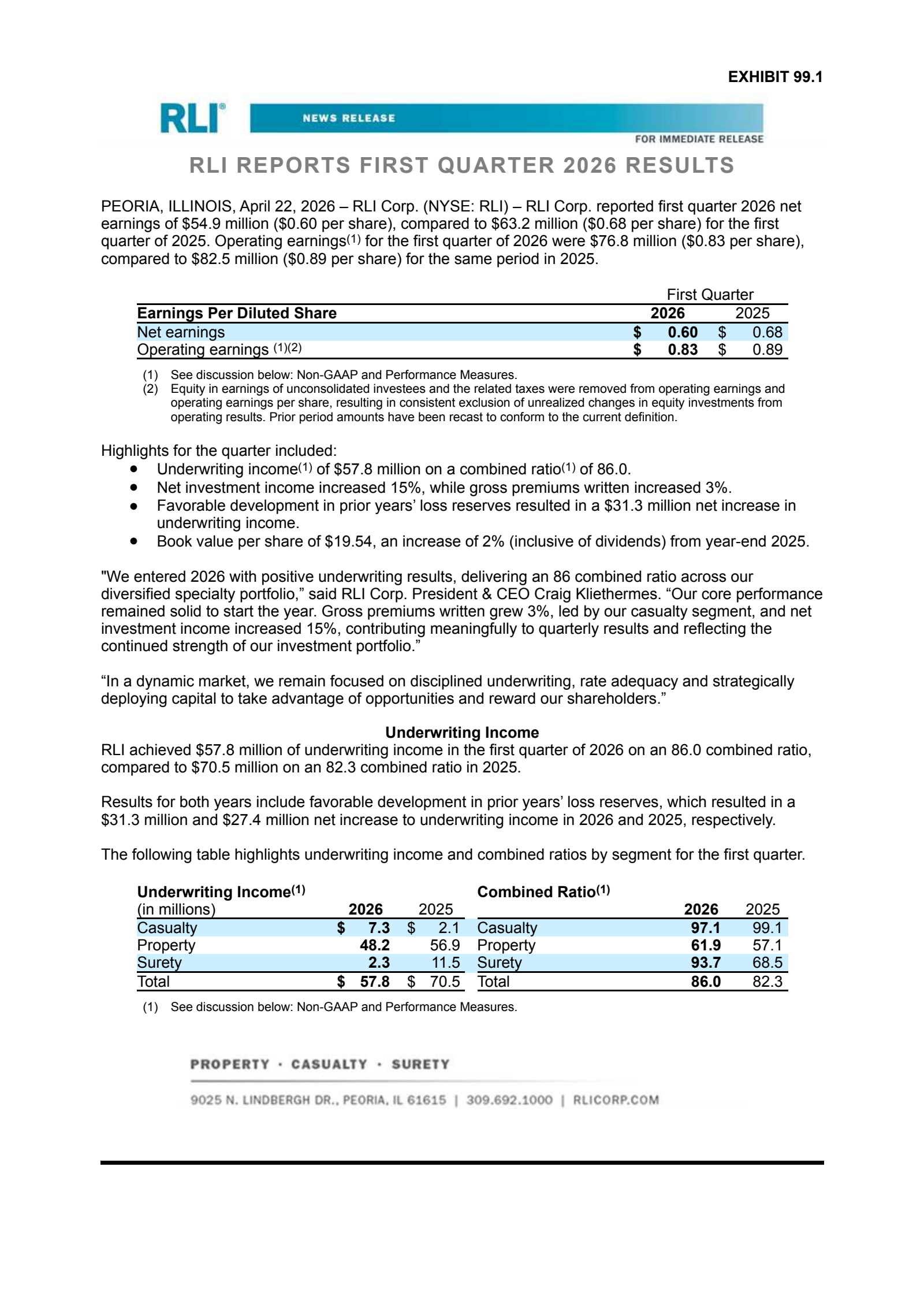RLI's Q1 2026 Press Release