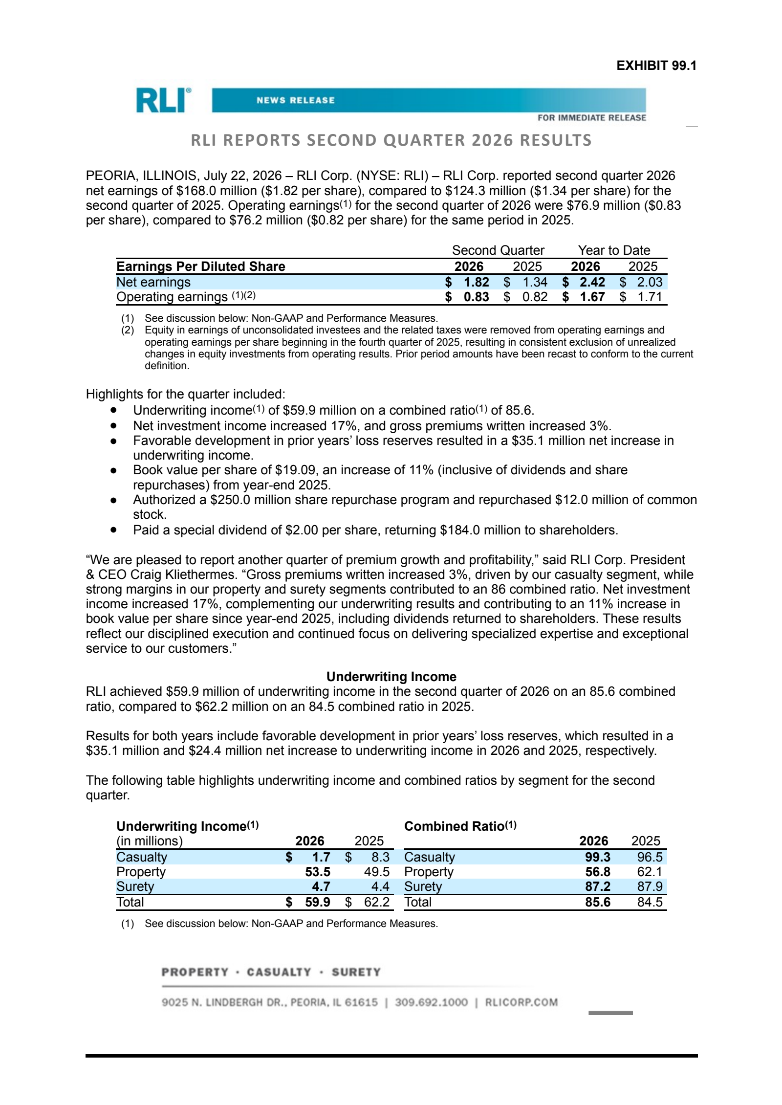 RLI's Q2 2026 Press Release