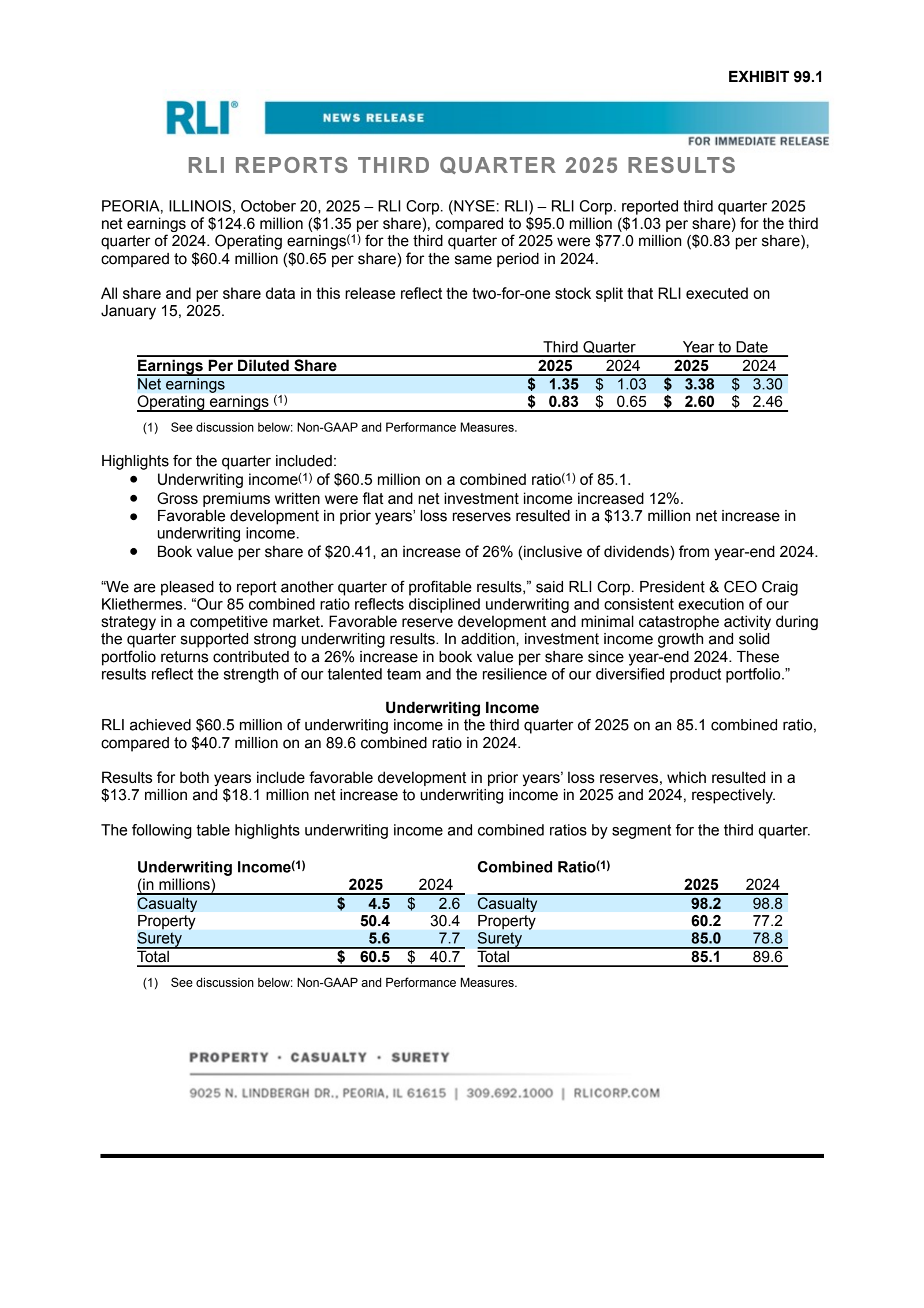 RLI's Q3 2025 Earnings Release