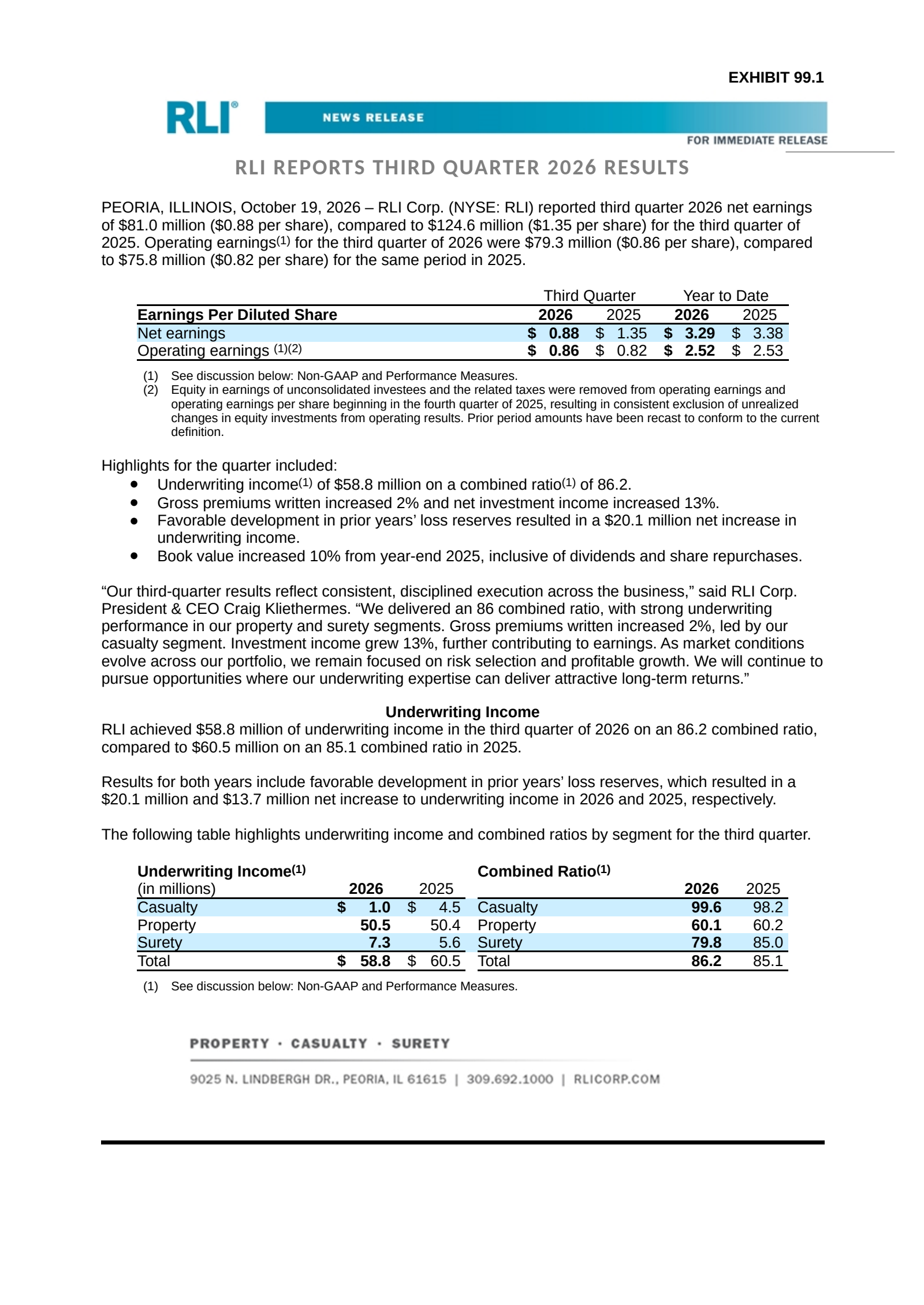 RLI's Q3 2026 Press Release