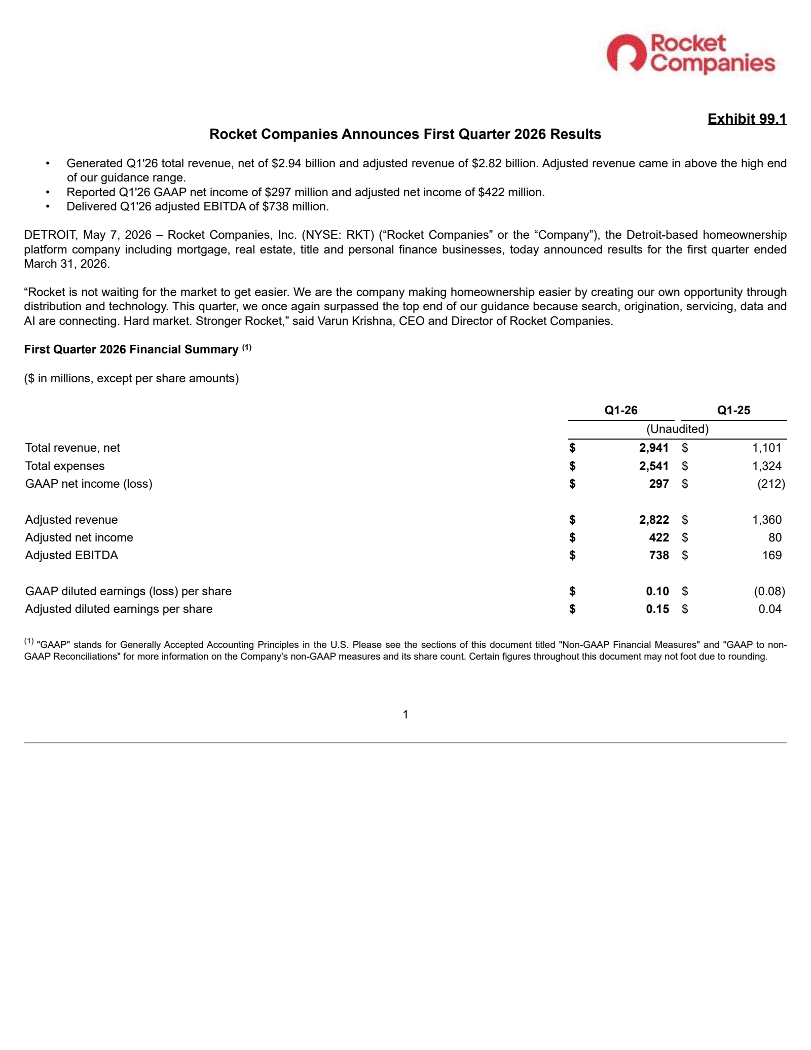 Rocket Companies' Q1 2026 Press Release