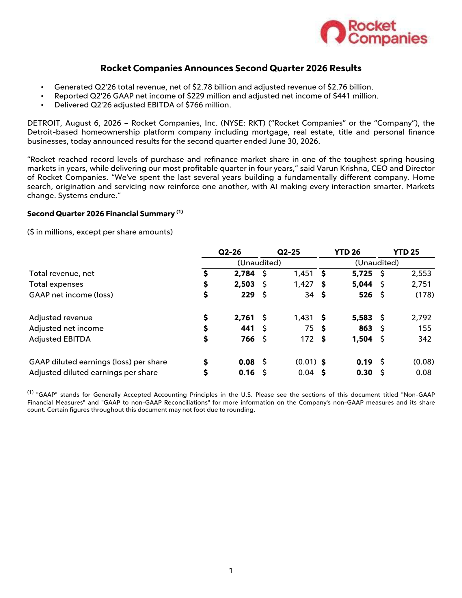 Rocket Companies' Q2 2026 Press Release