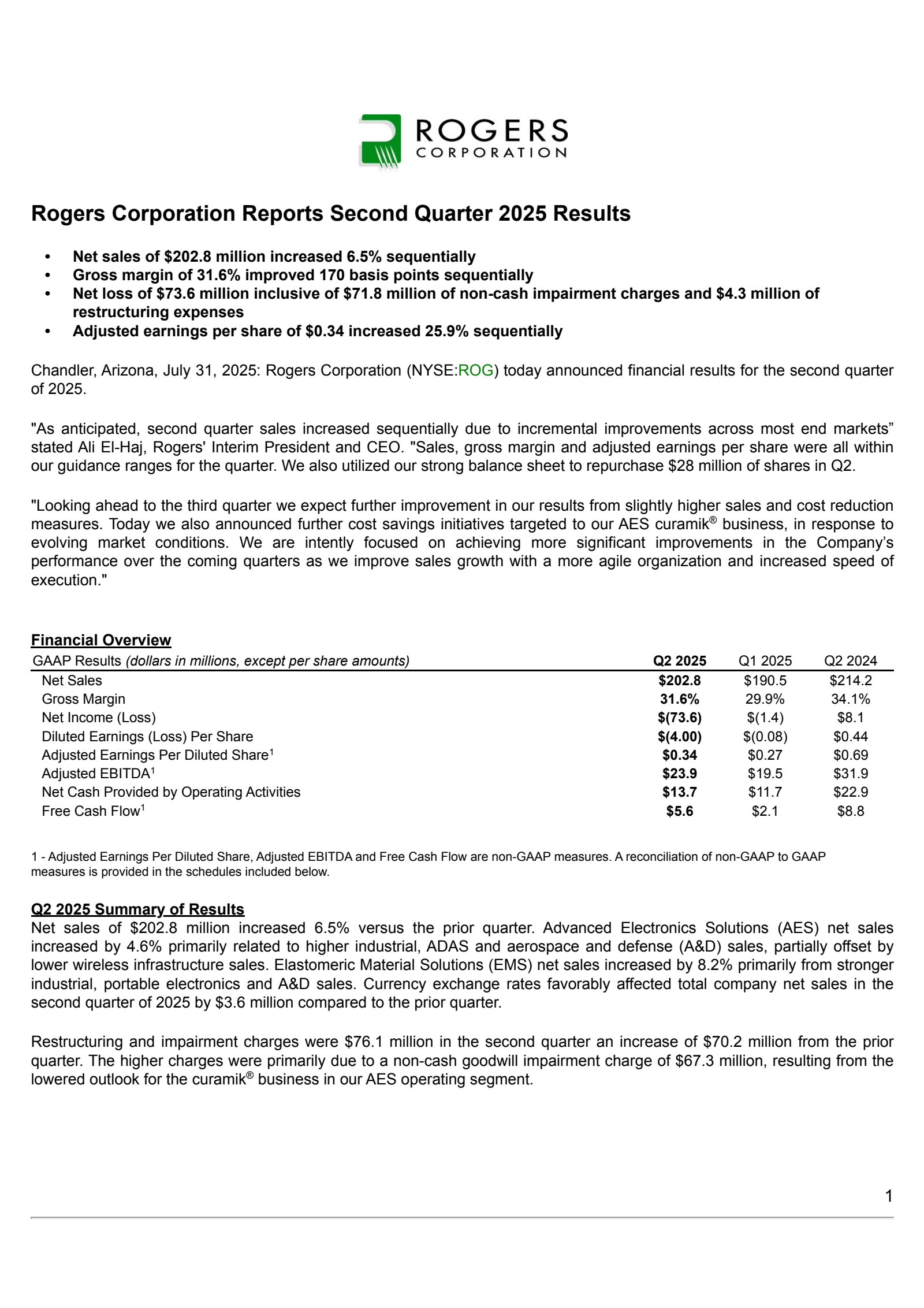 Rogers' Q2 2025 Press Release
