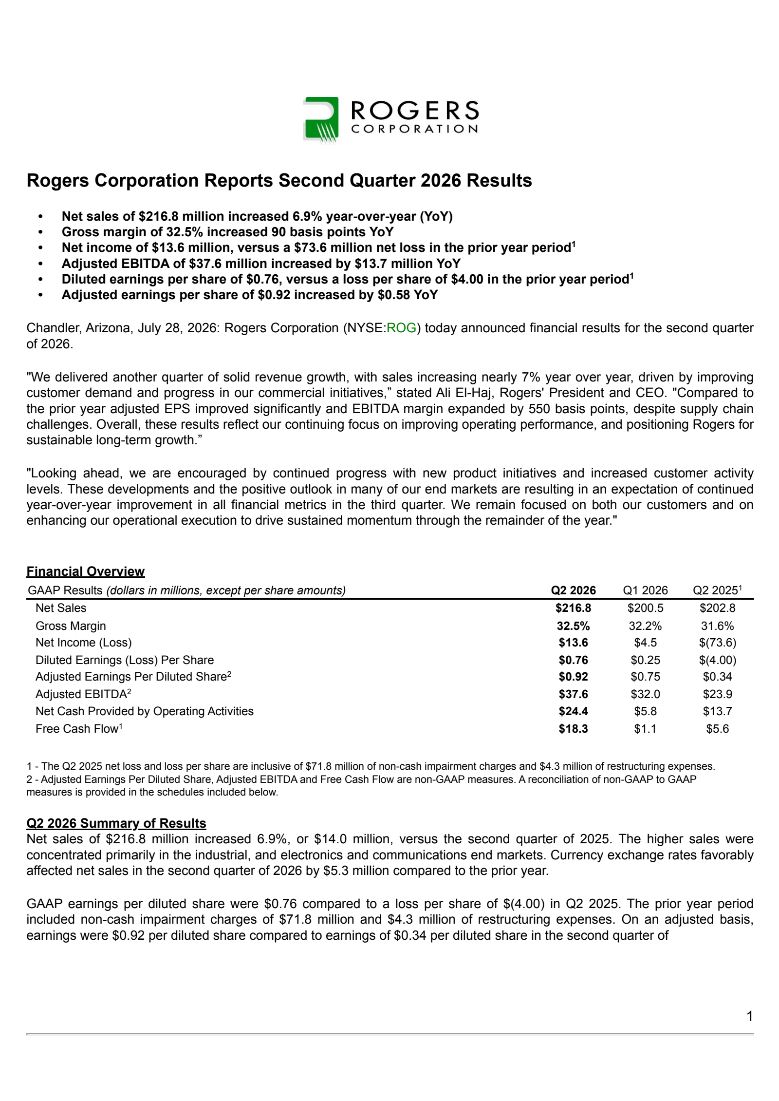Rogers' Q2 2026 Press Release